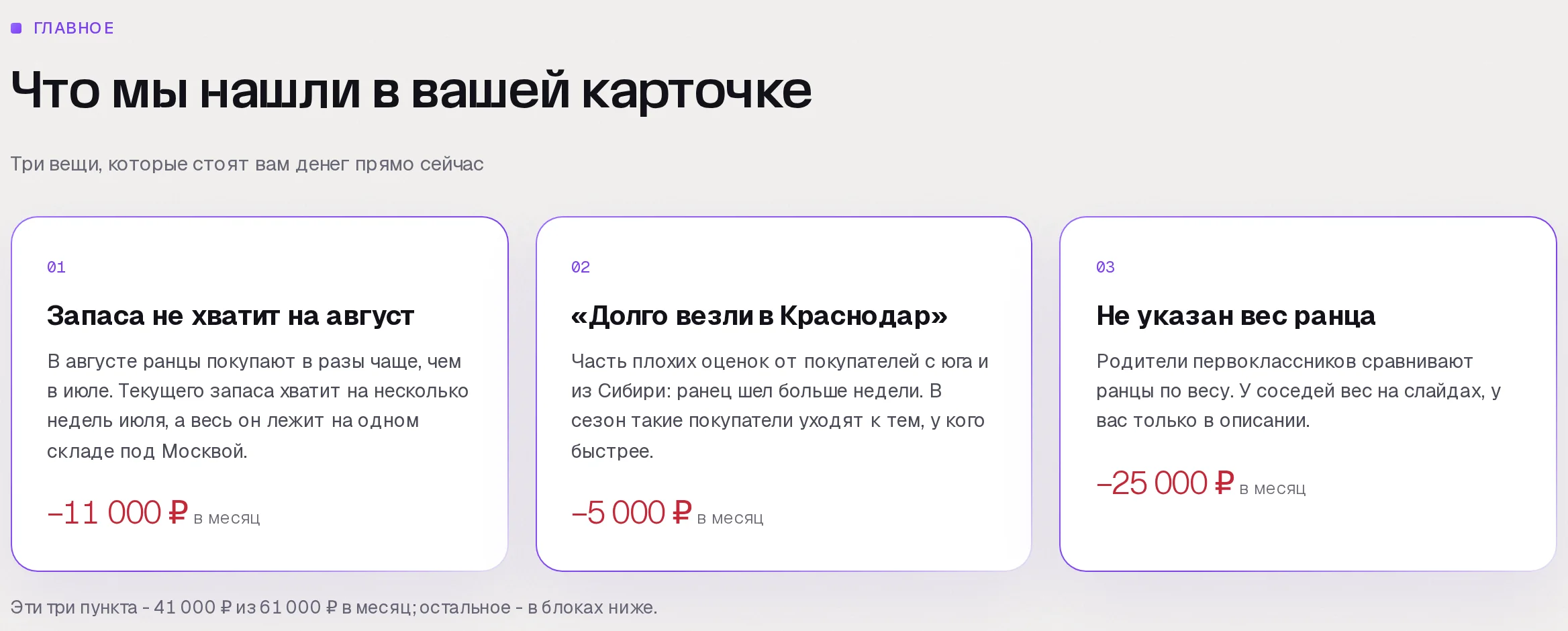 Находки аудита SkuScan
