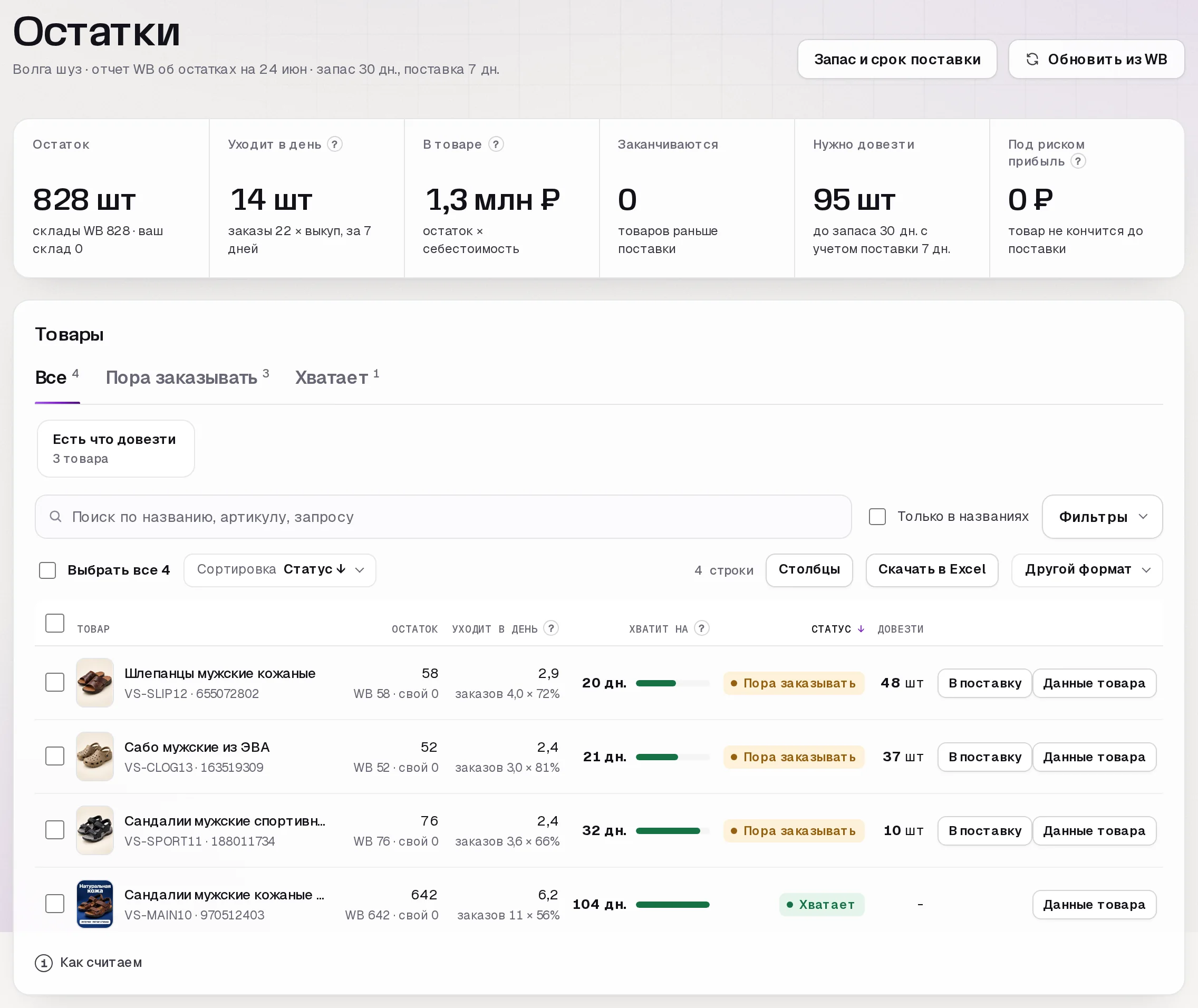 Раздел «Остатки» в кабинете SkuScan