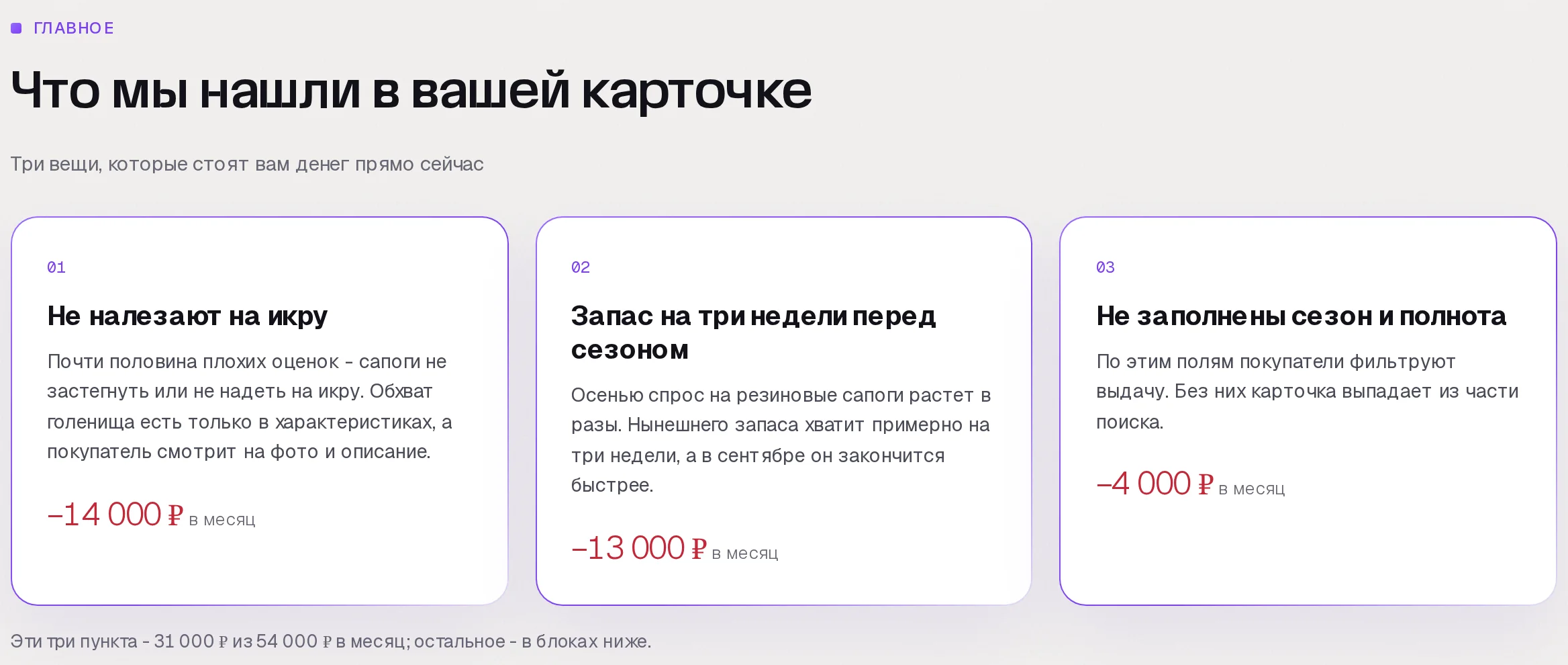 Находки аудита SkuScan