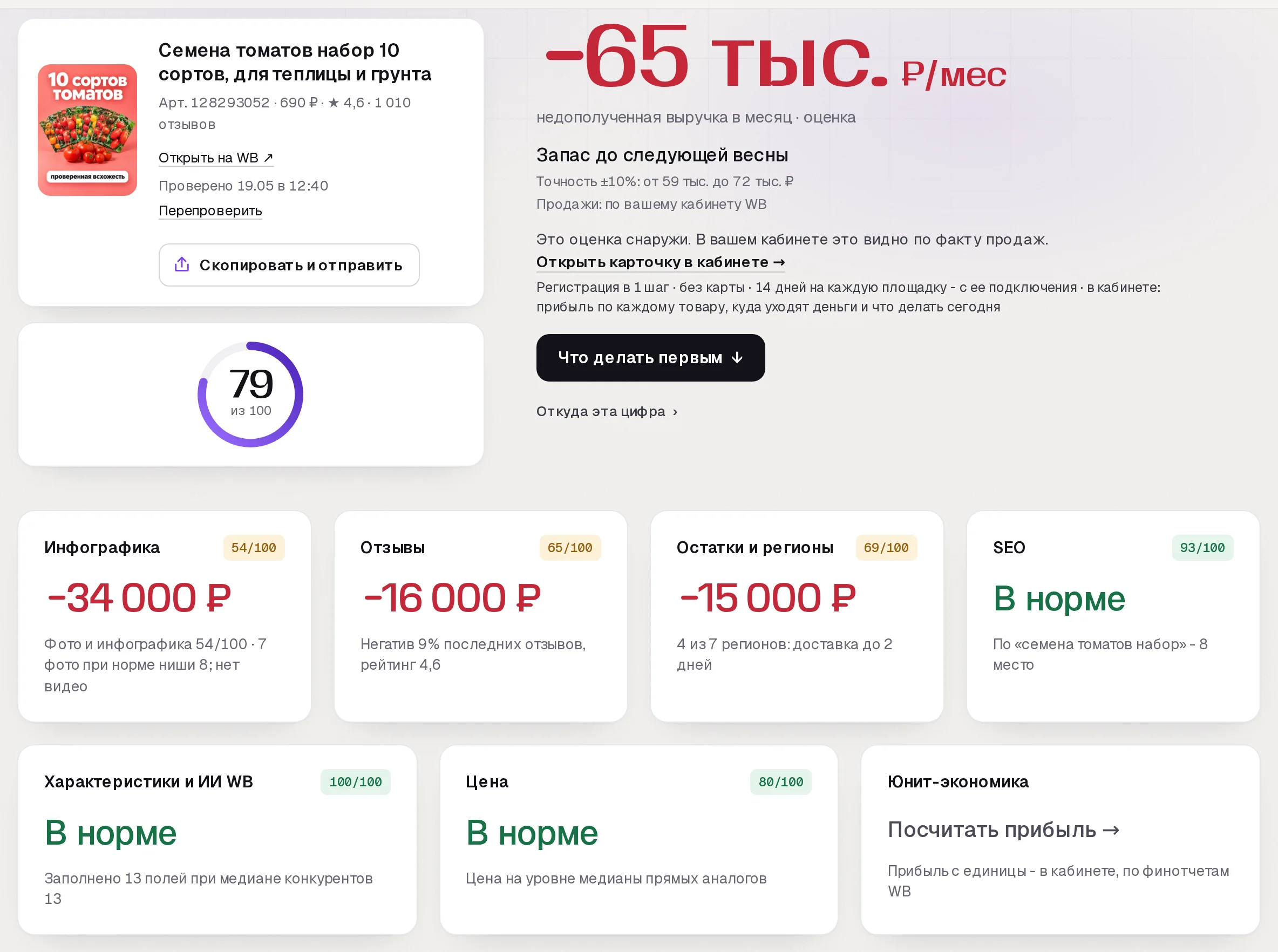 Повторный аудит SkuScan