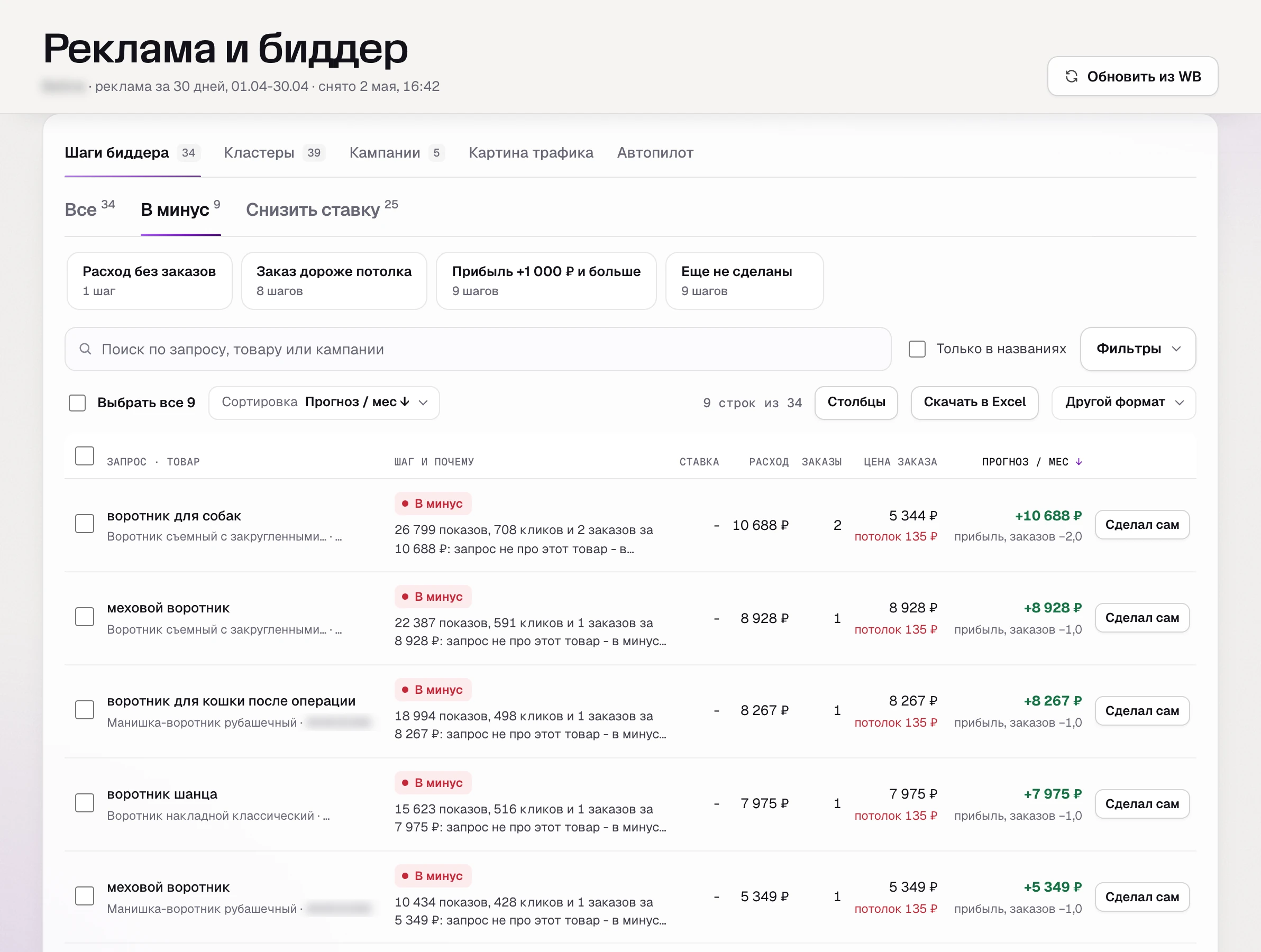 Шаги биддера SkuScan: кластеры в минус