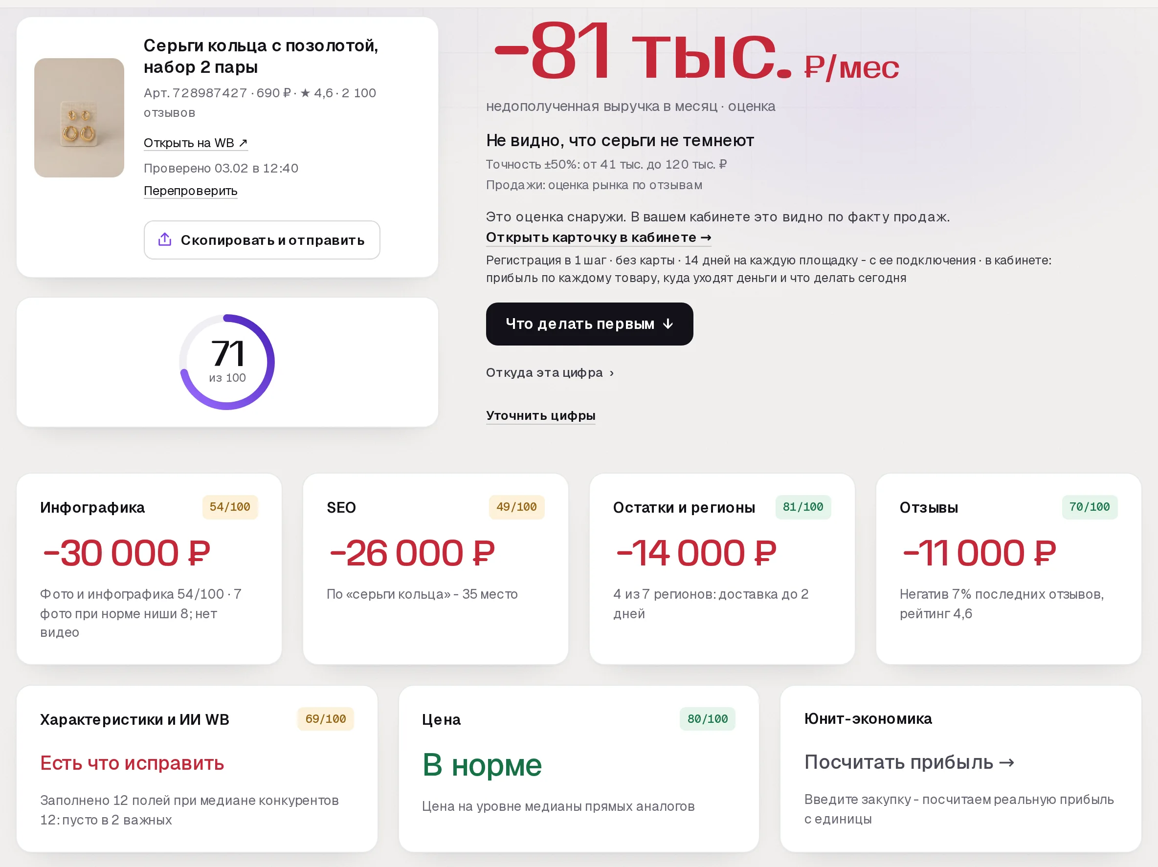 Отчет бесплатного аудита SkuScan по серьгам