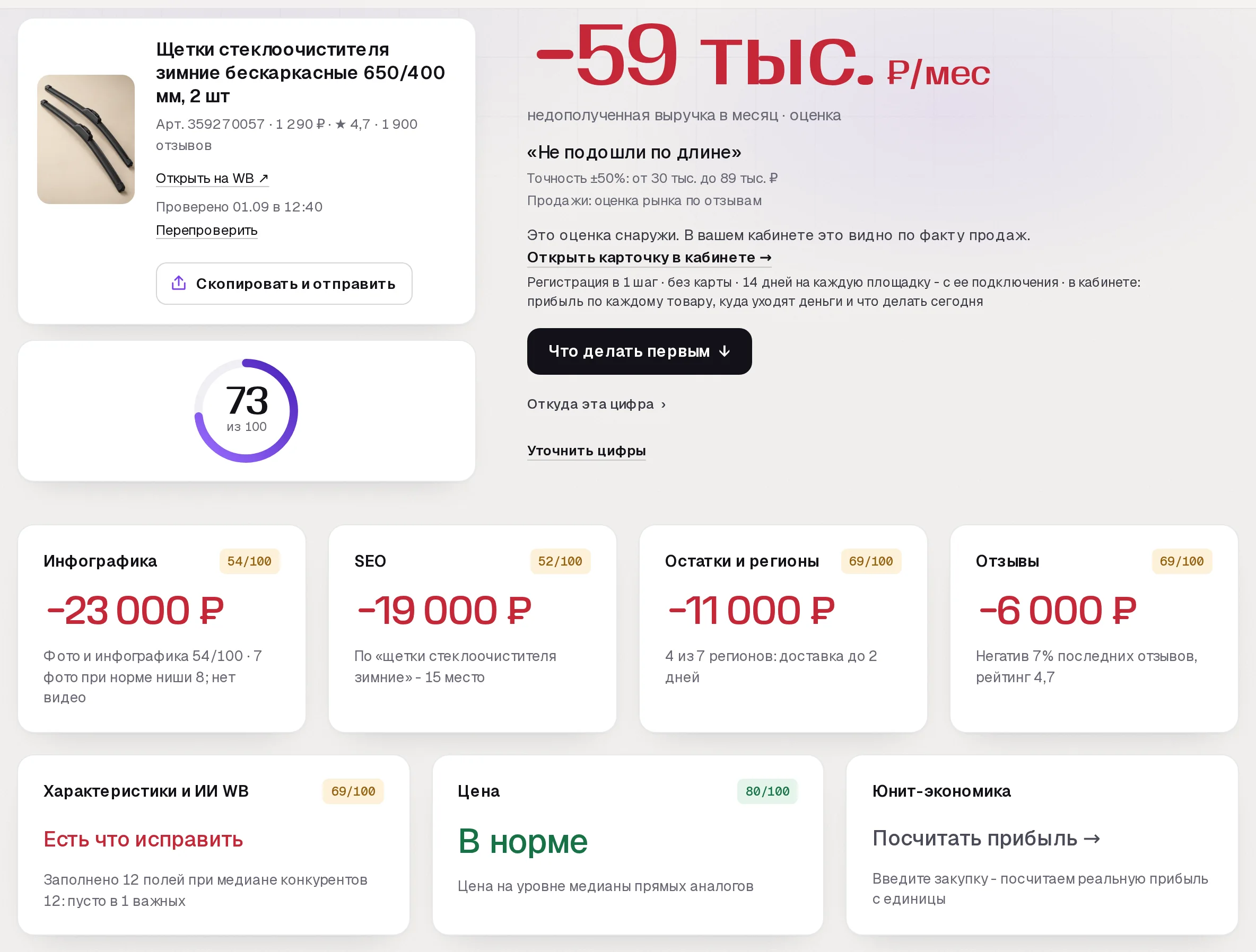 Отчет бесплатного аудита SkuScan по щеткам стеклоочистителя