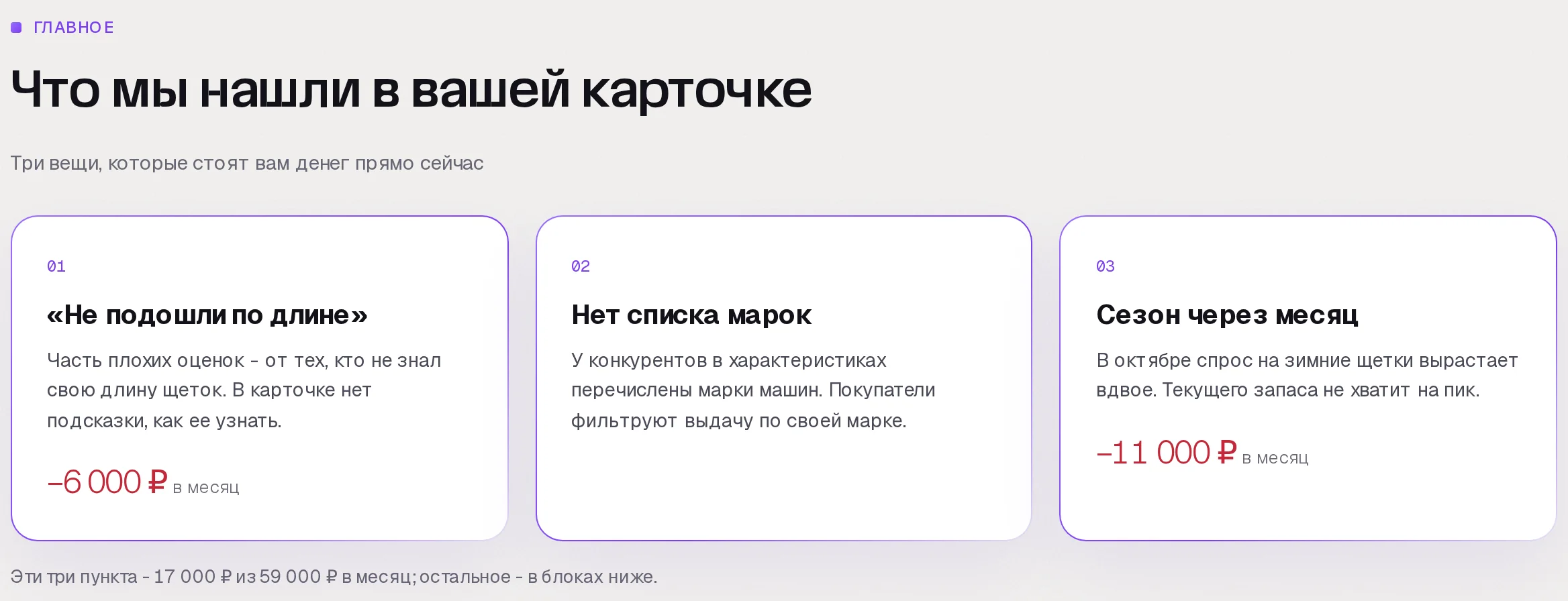 Находки аудита SkuScan