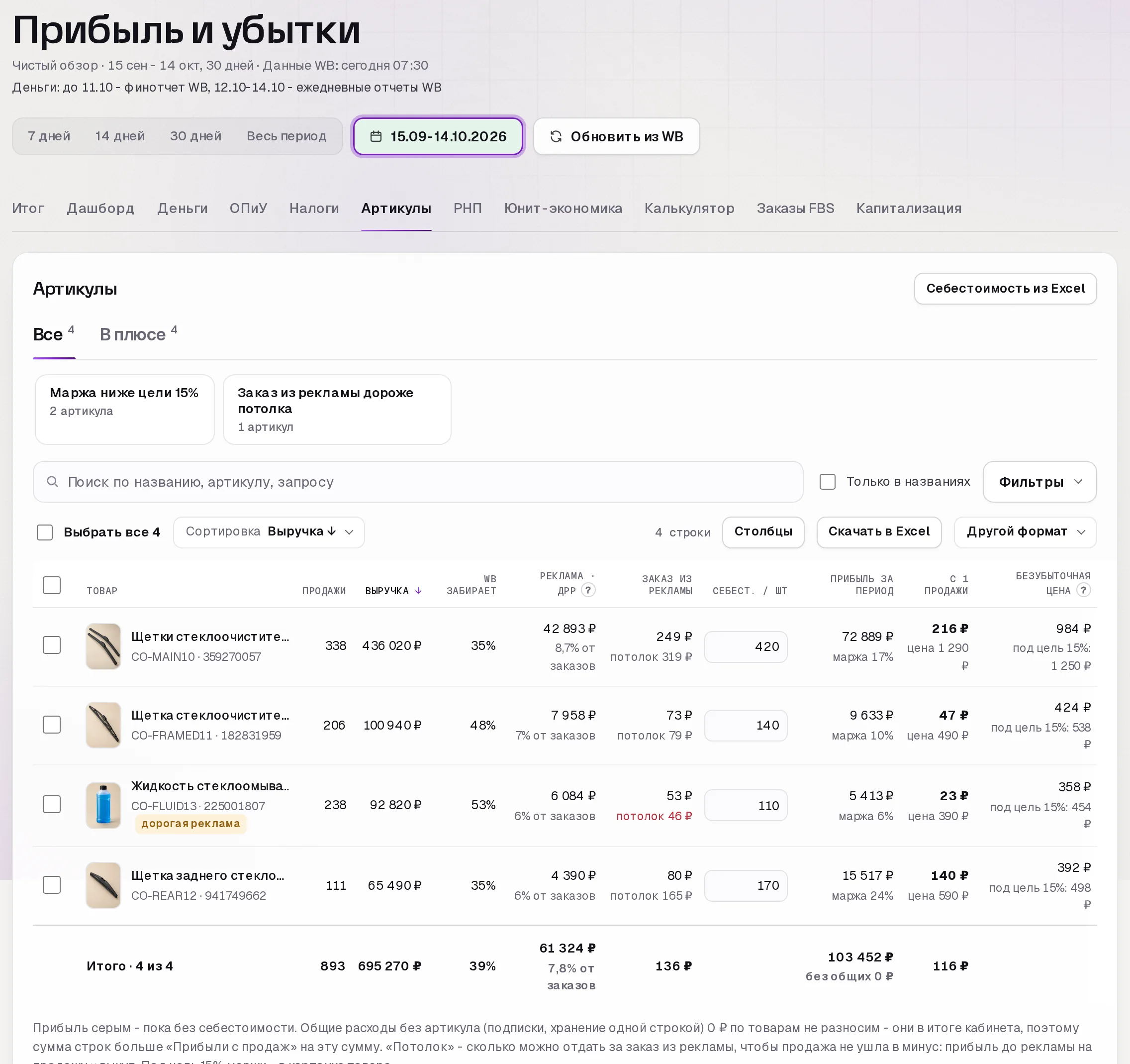 Раздел «Прибыль» в кабинете SkuScan