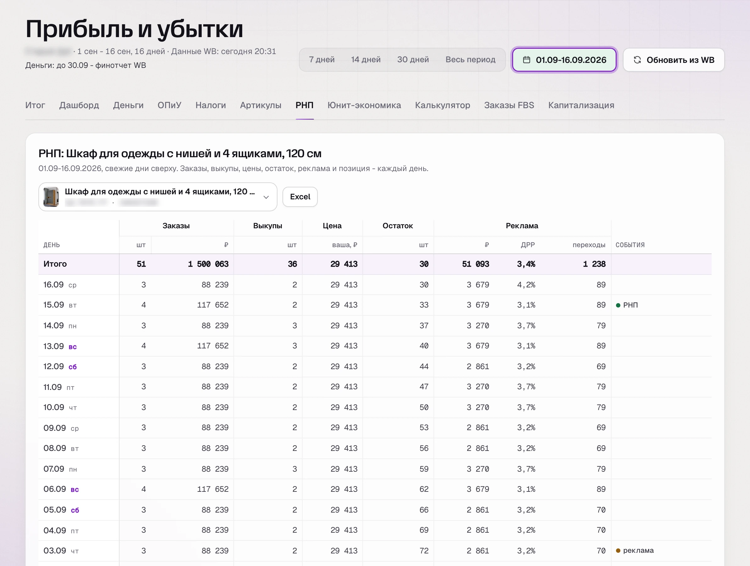 Ежедневный отчет РНП в SkuScan