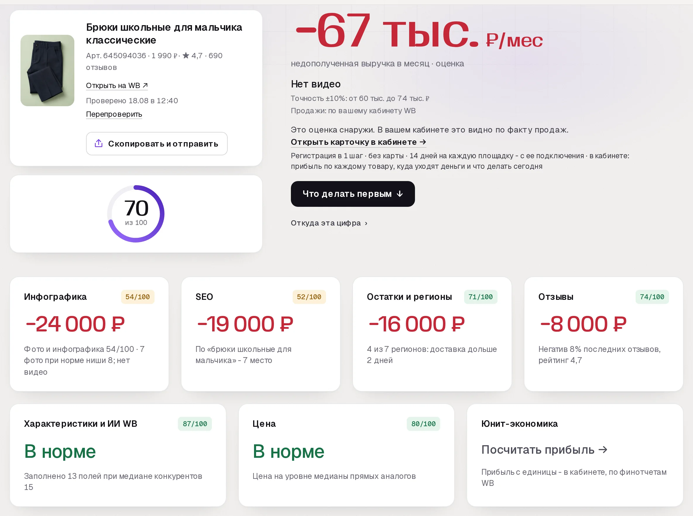 Повторный аудит SkuScan