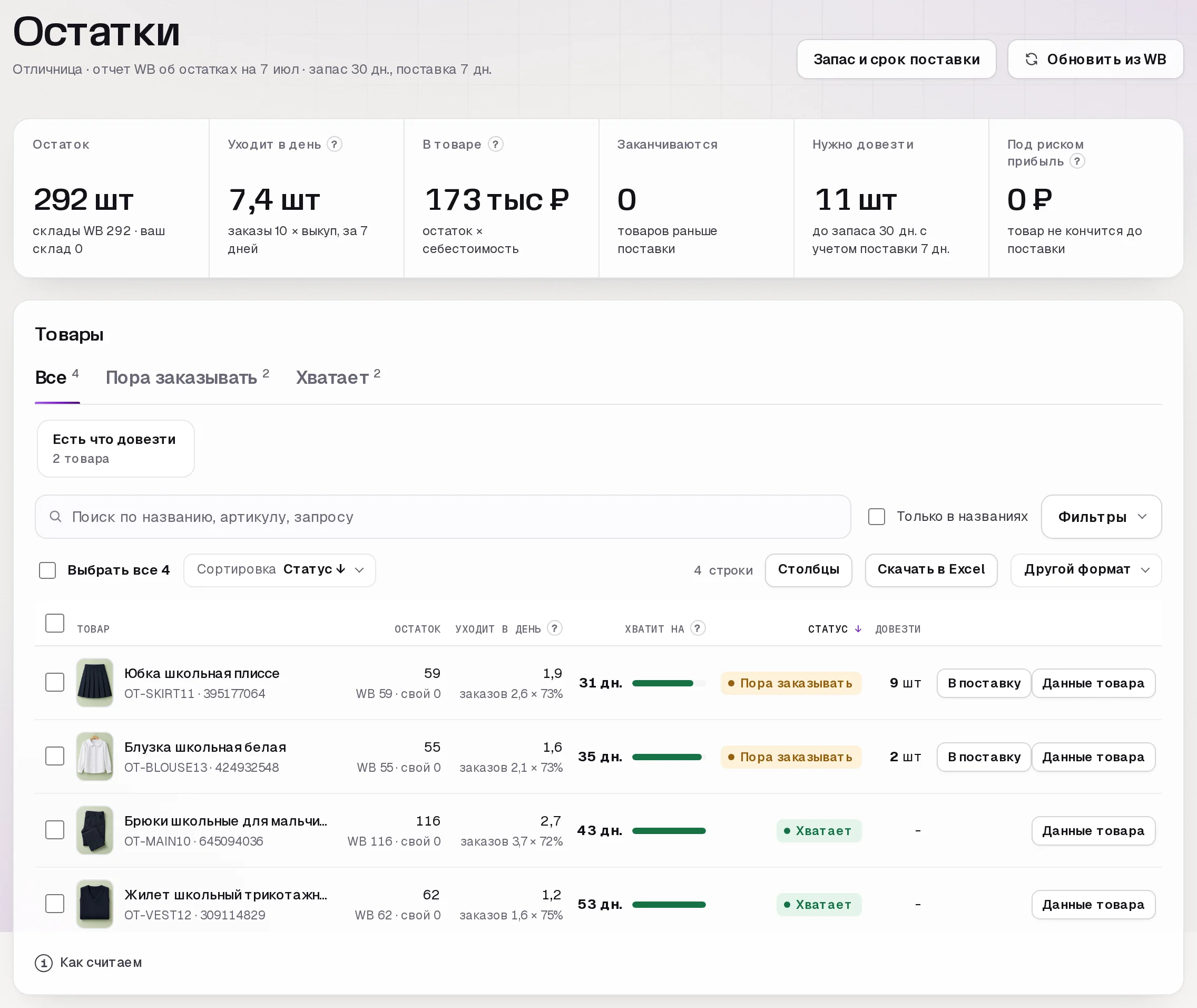 Раздел «Остатки» в кабинете SkuScan