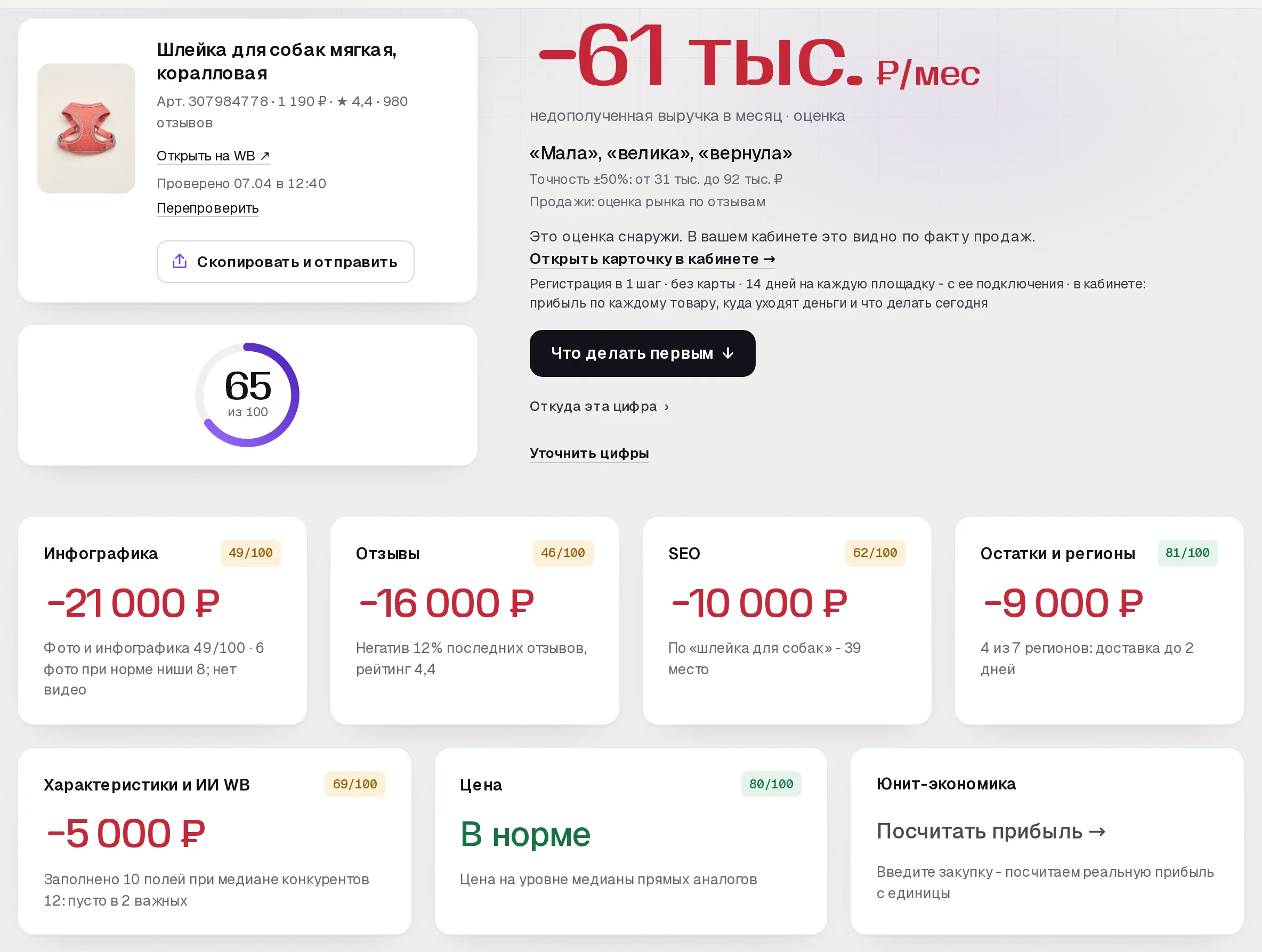 Отчет бесплатного аудита SkuScan по шлейке для собак
