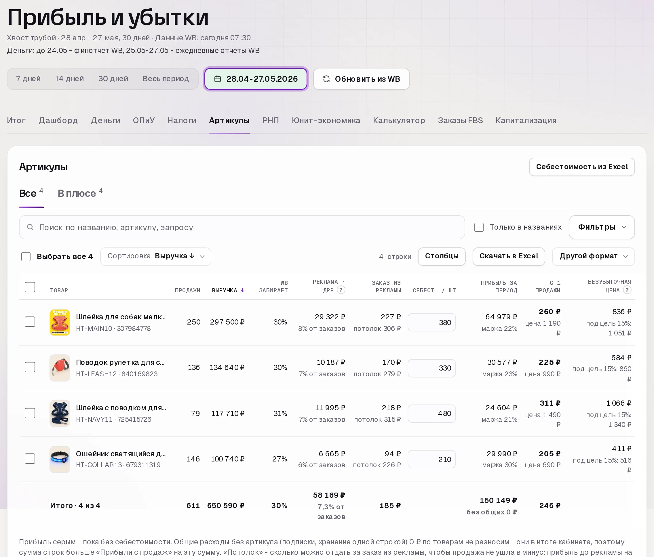 Раздел «Прибыль» в кабинете SkuScan