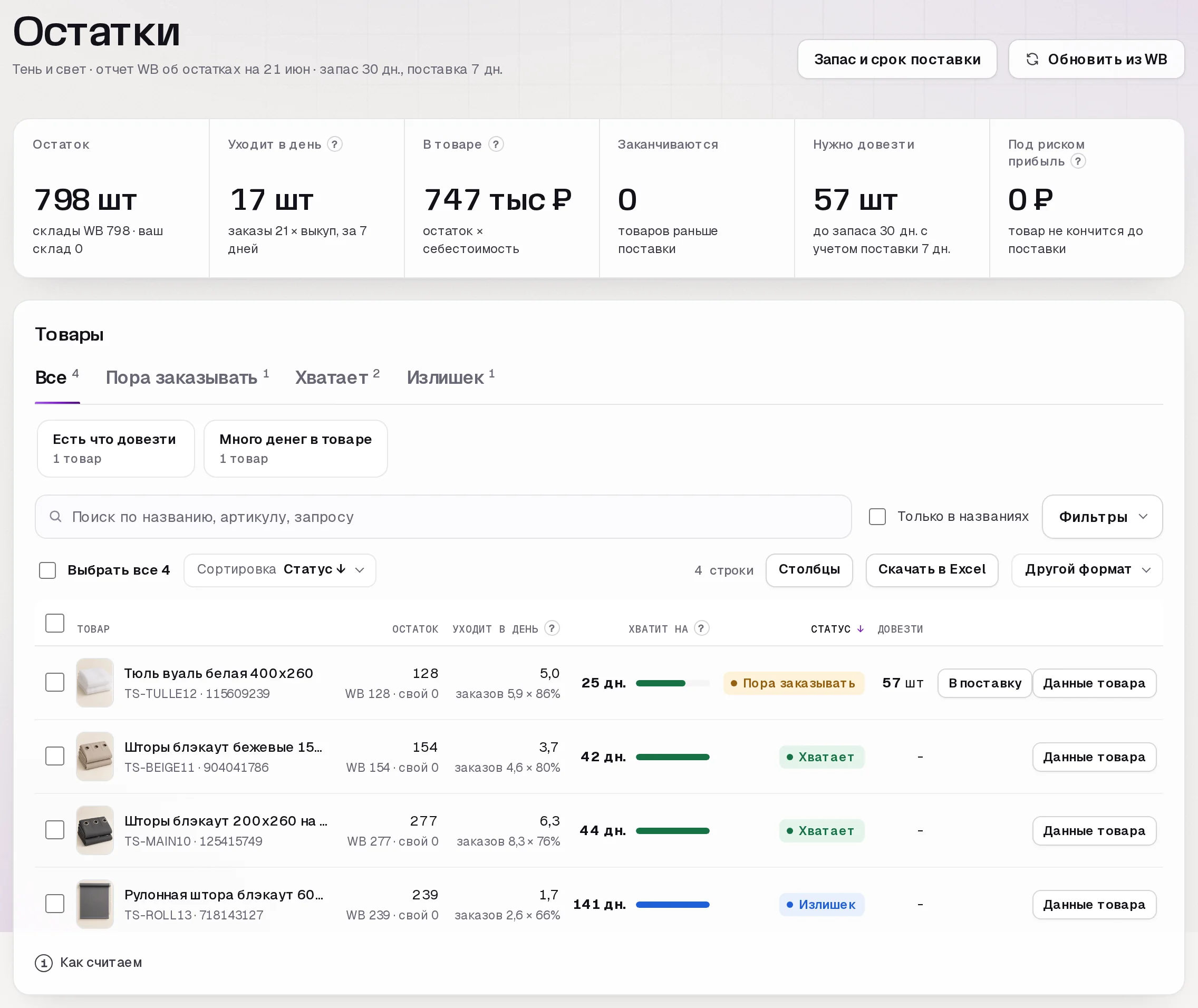 Раздел «Остатки» в кабинете SkuScan