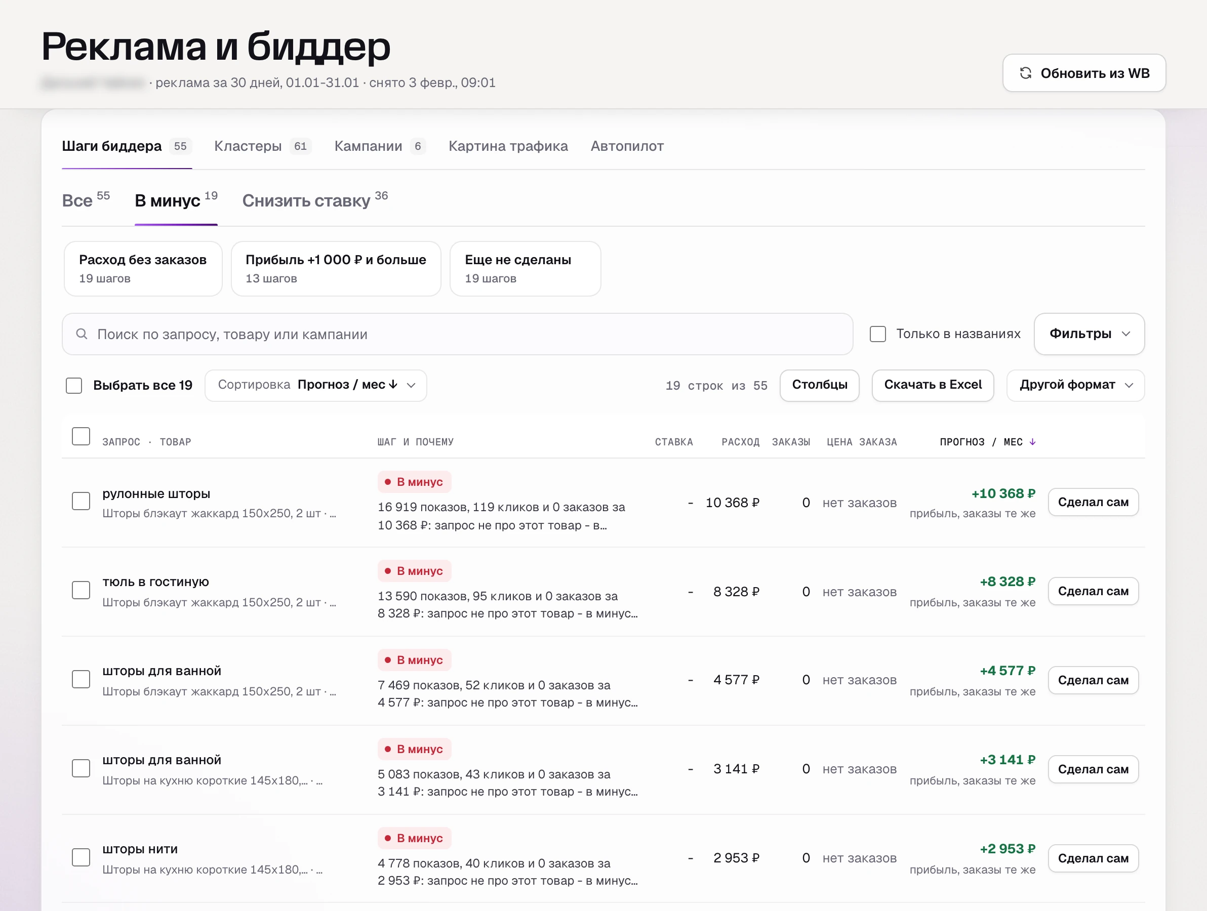Шаги биддера в разделе «Реклама» SkuScan