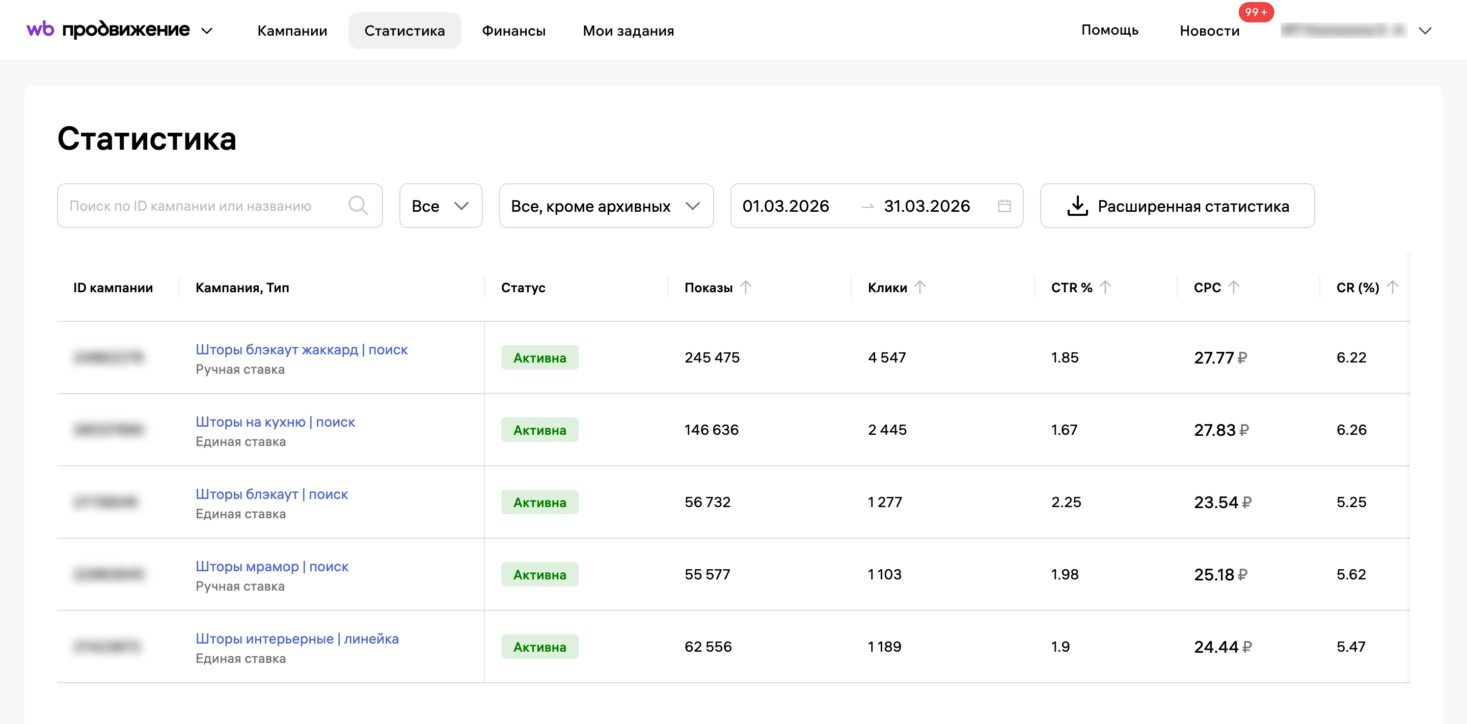 Статистика рекламных кампаний Wildberries после работы