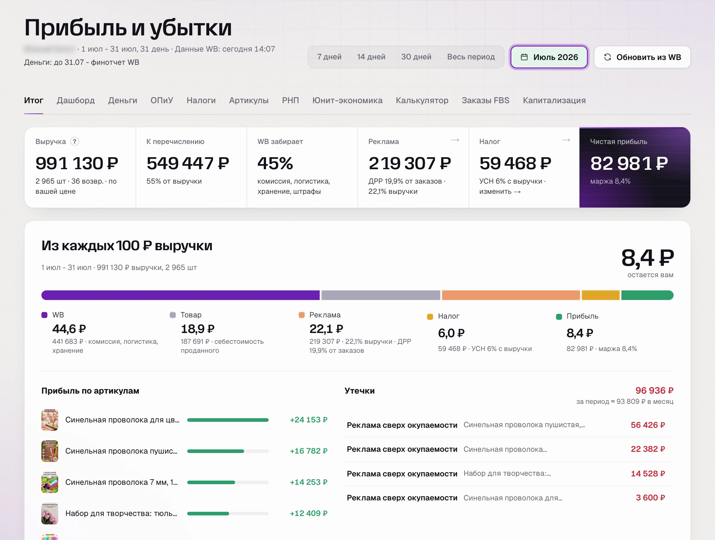 Прибыль и убытки в SkuScan за июль