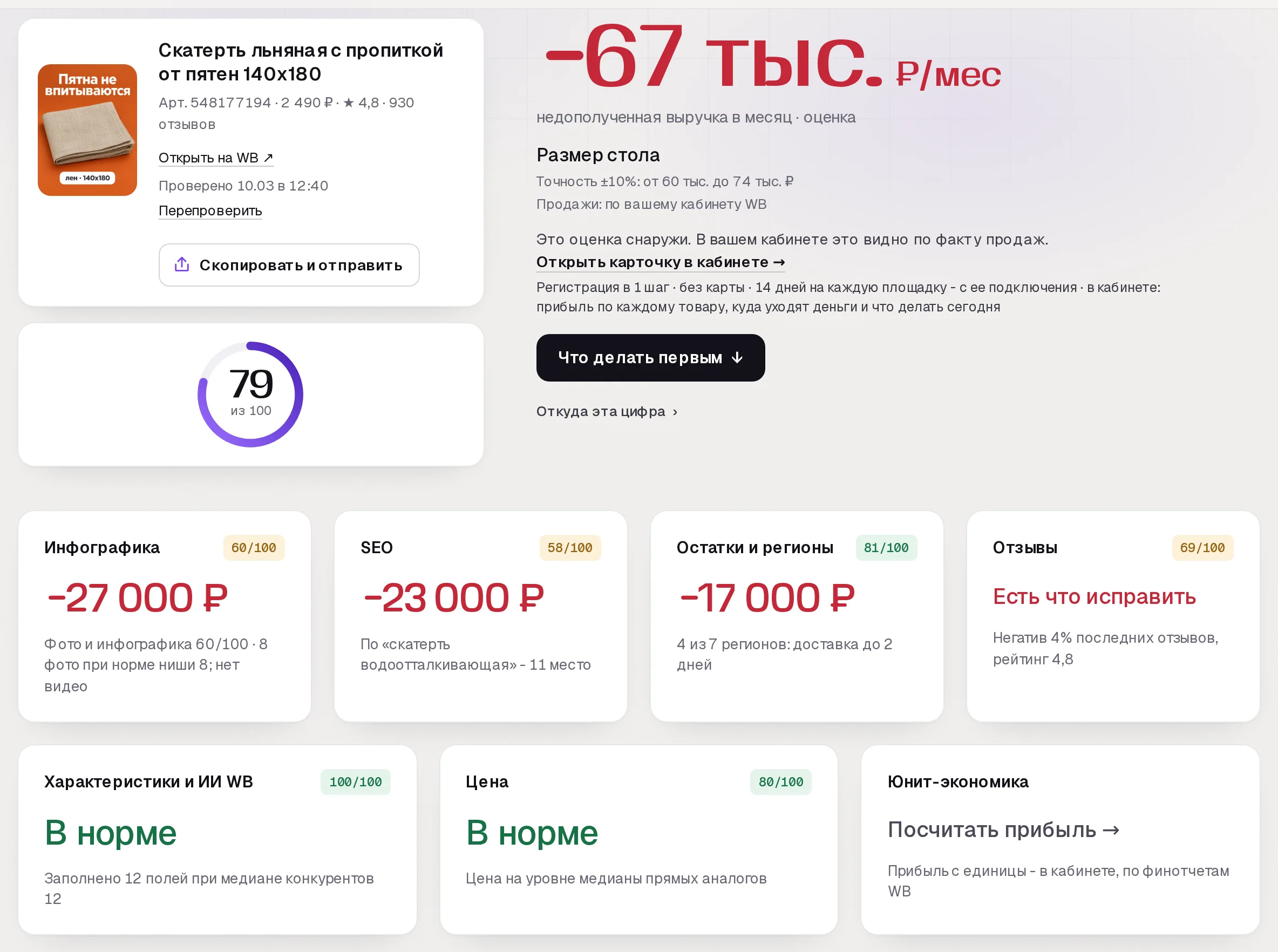Повторный аудит SkuScan
