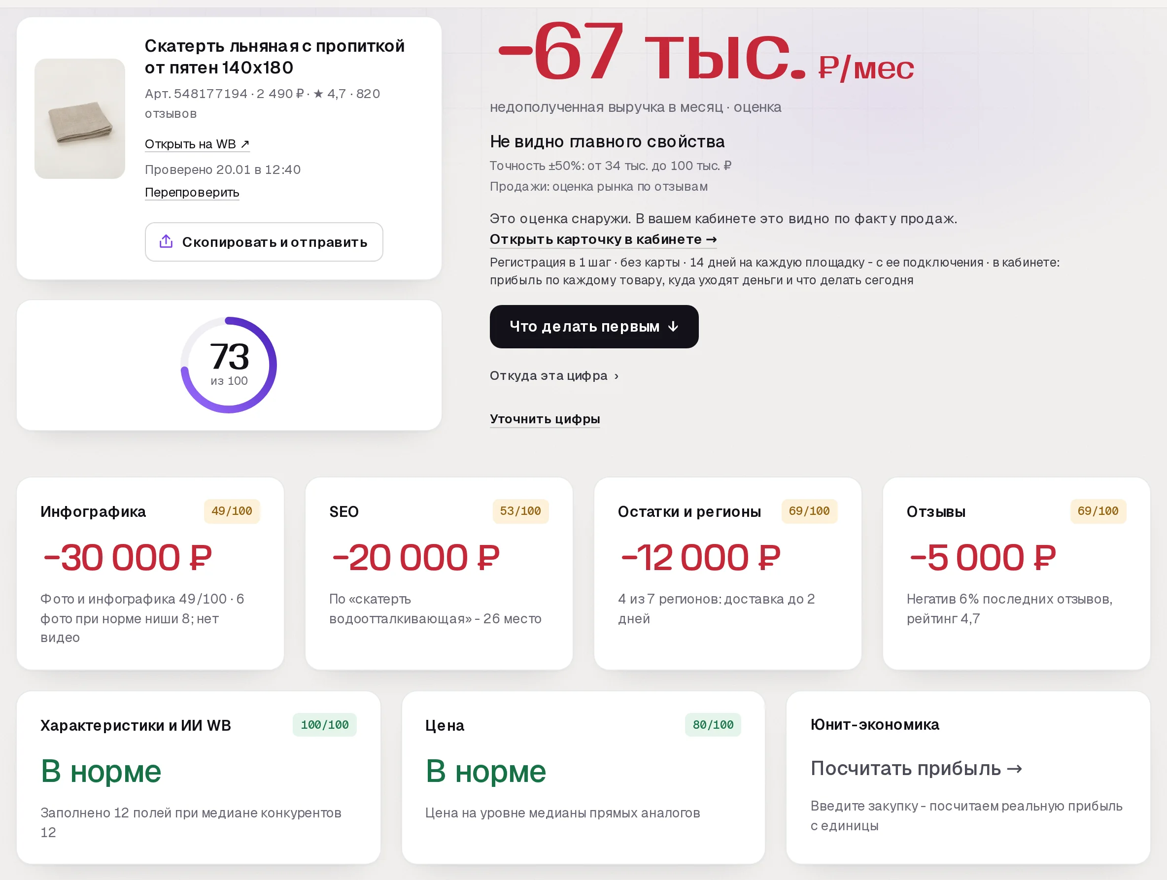 Отчет бесплатного аудита SkuScan по льняной скатерти