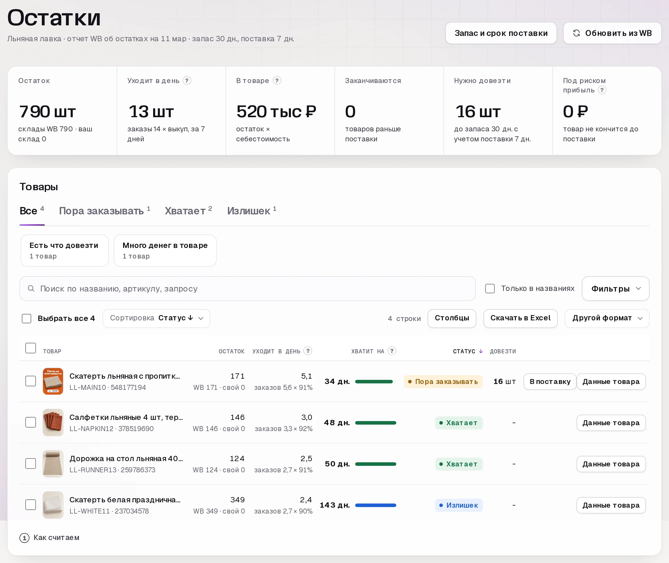 Раздел «Остатки» в кабинете SkuScan