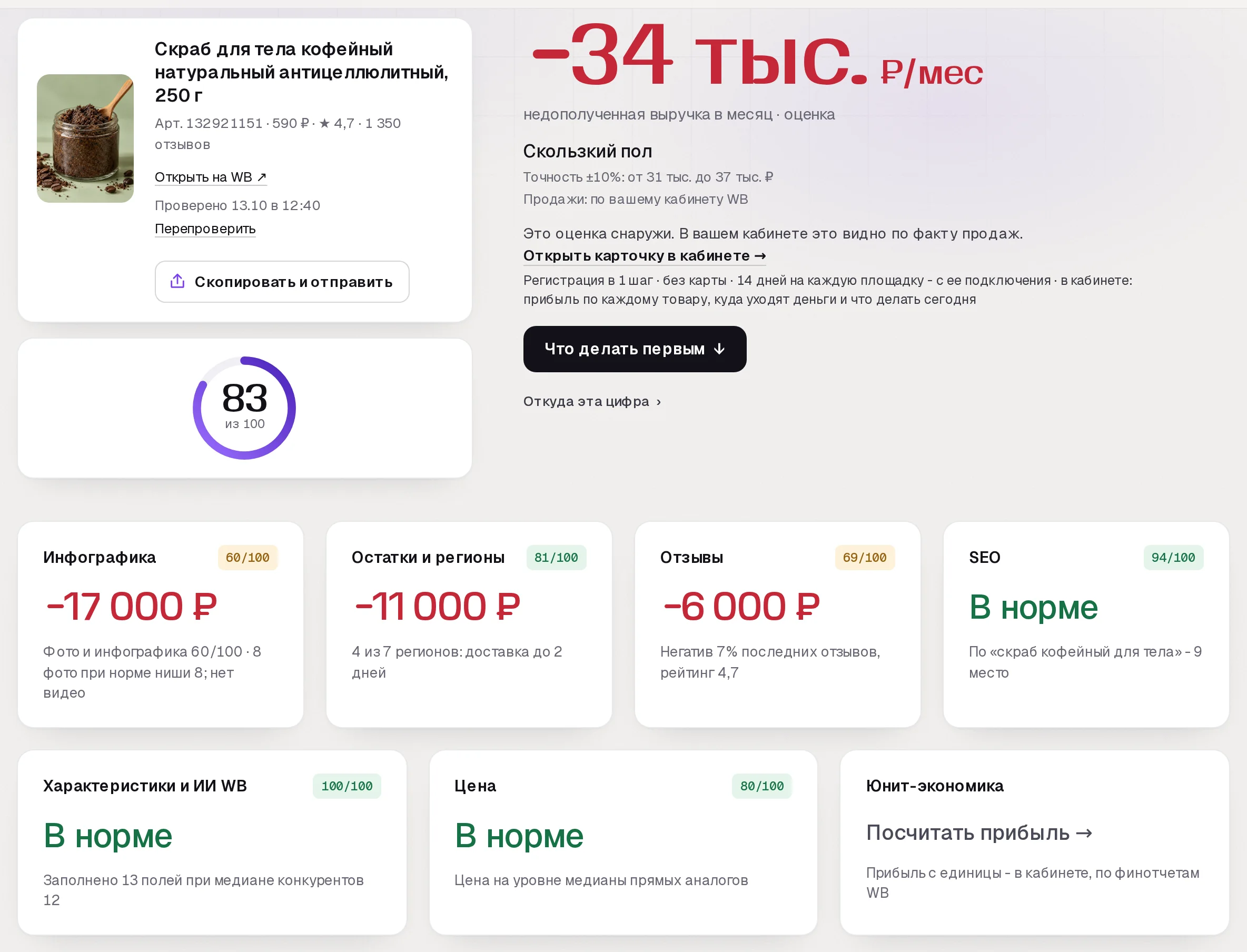 Повторный аудит SkuScan