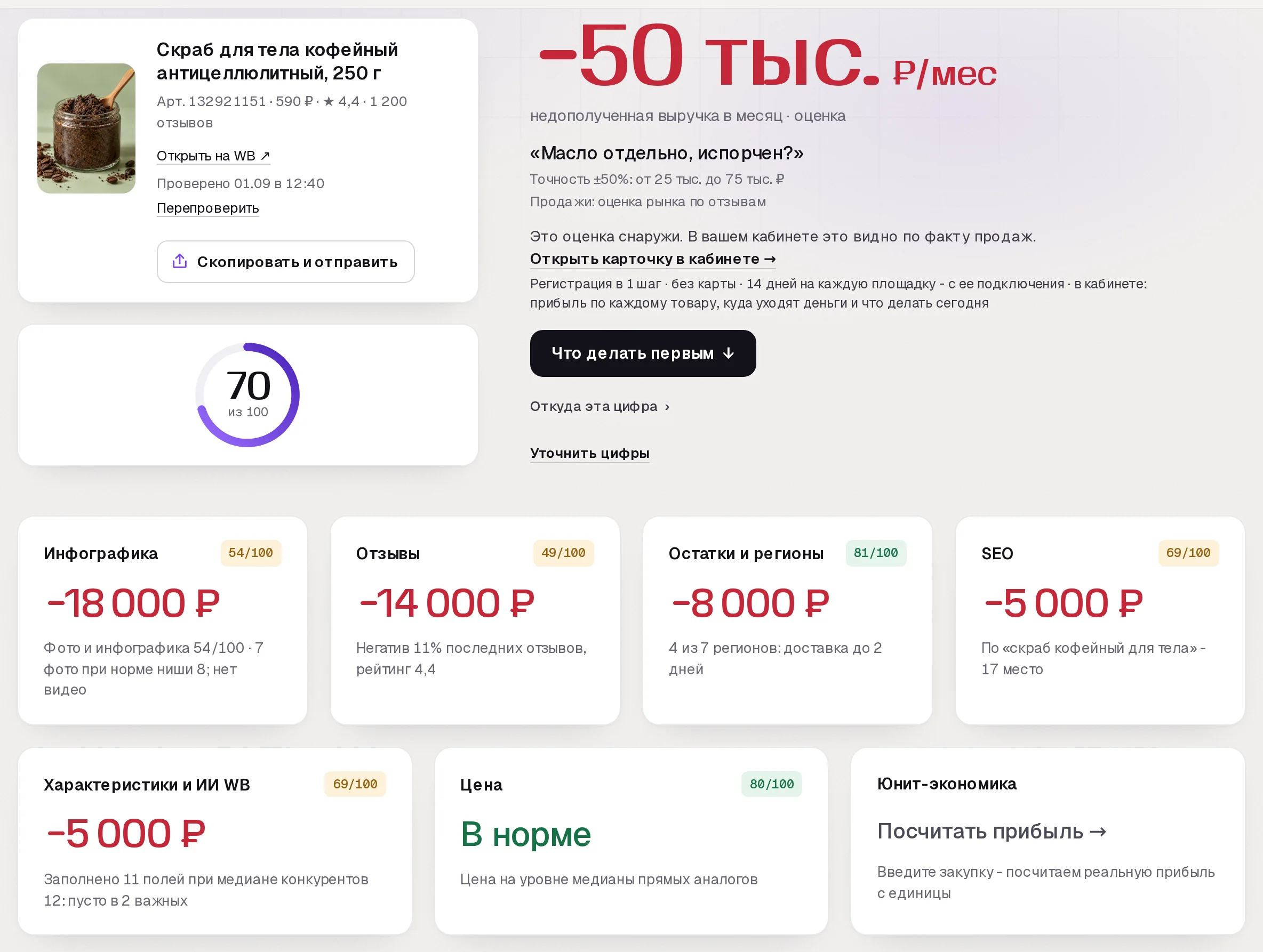 Отчет бесплатного аудита SkuScan по кофейному скрабу