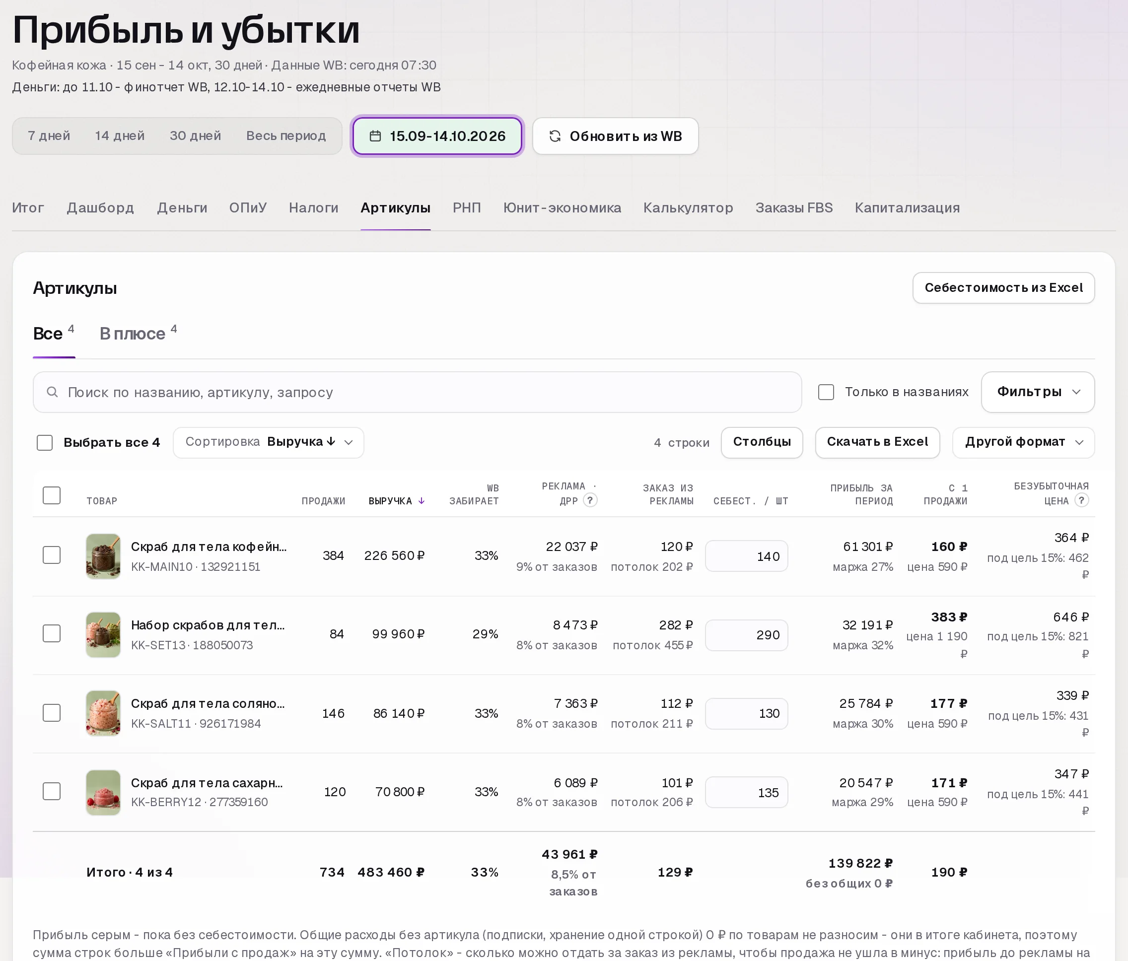 Раздел «Прибыль» в кабинете SkuScan
