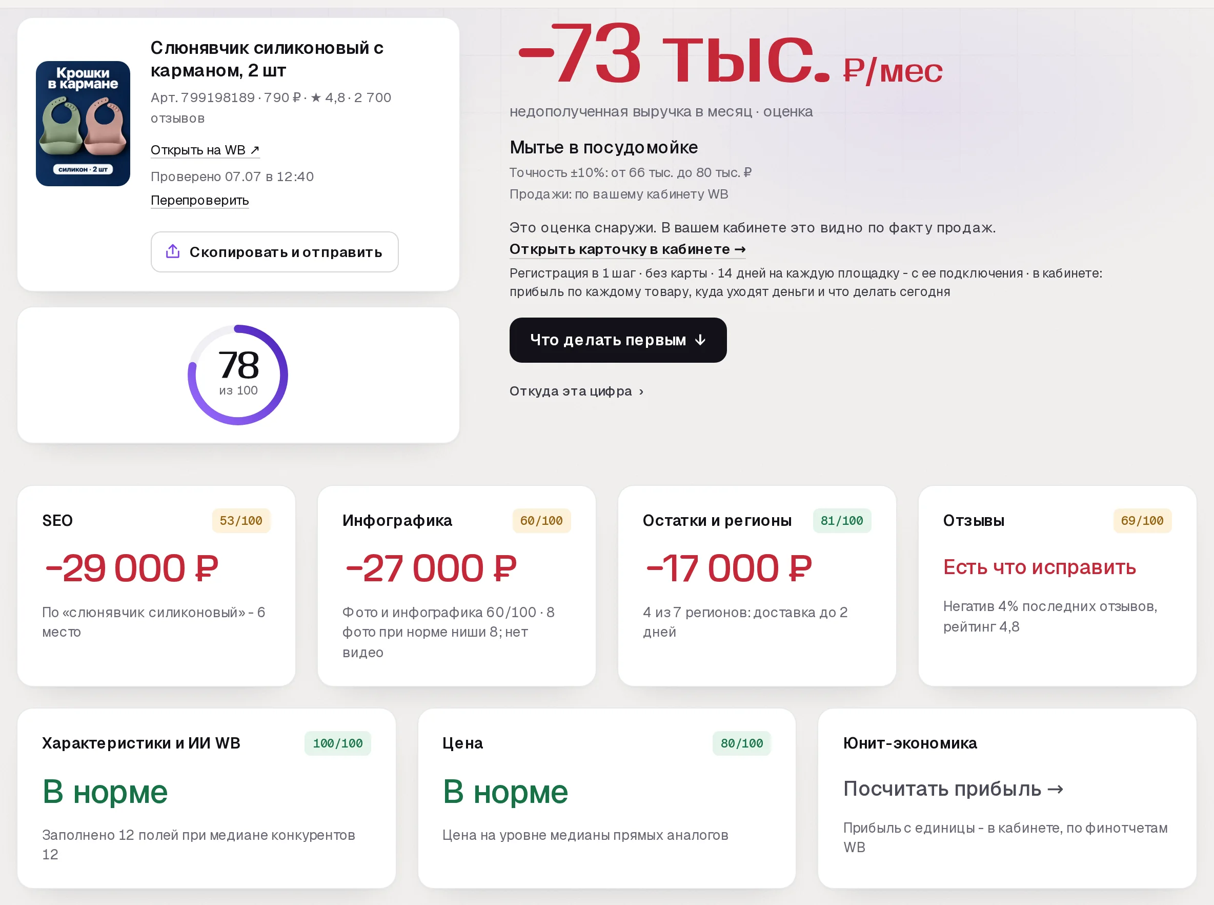 Повторный аудит SkuScan