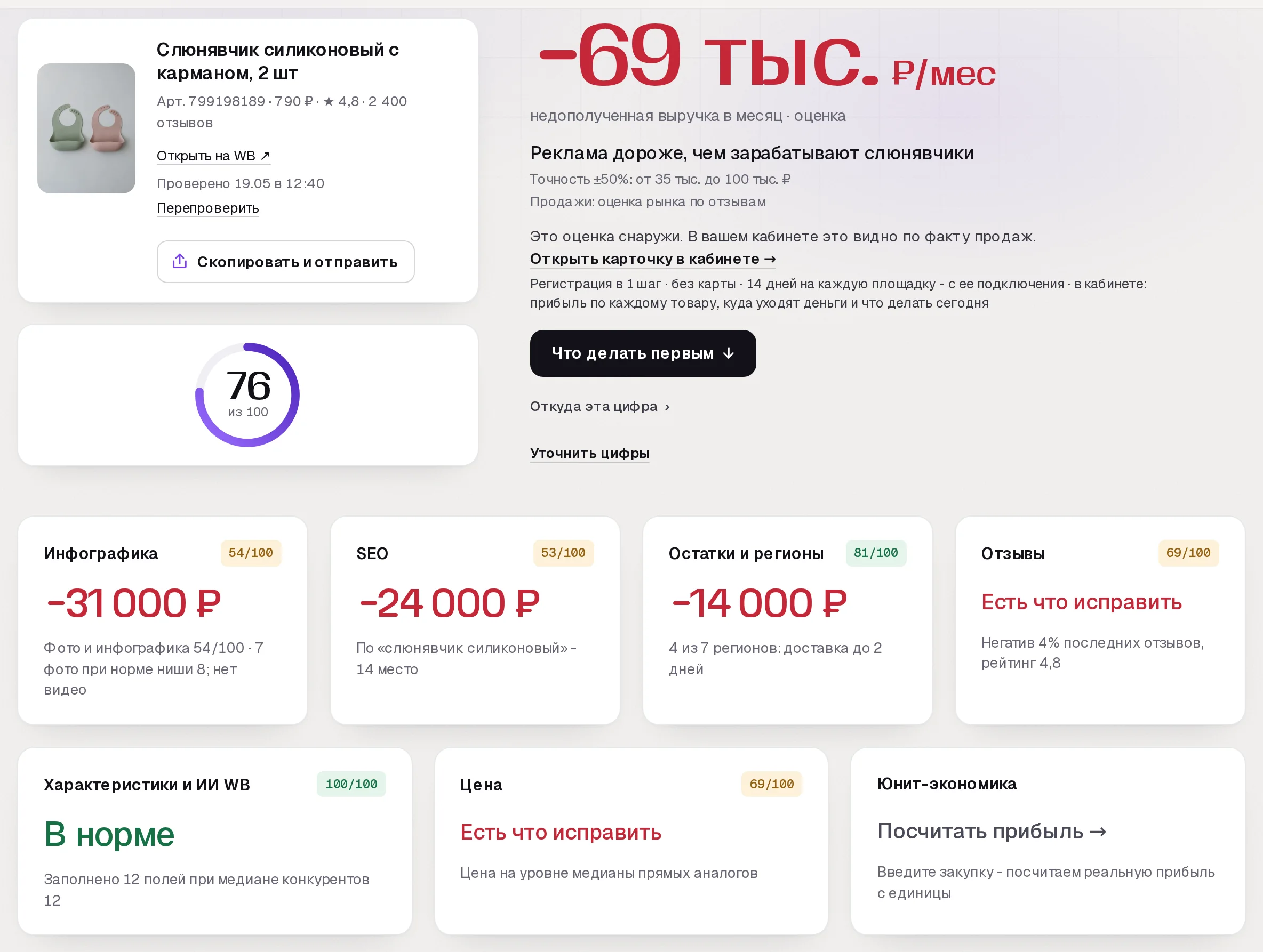 Отчет бесплатного аудита SkuScan по слюнявчикам