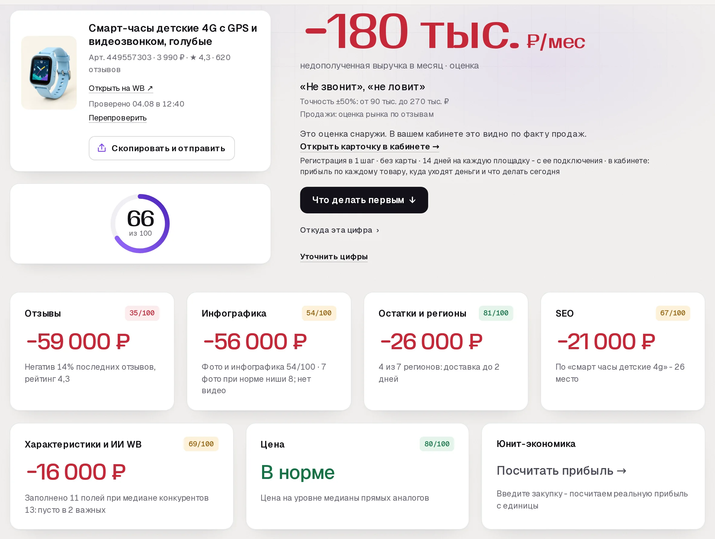 Отчет бесплатного аудита SkuScan по детским смарт-часам