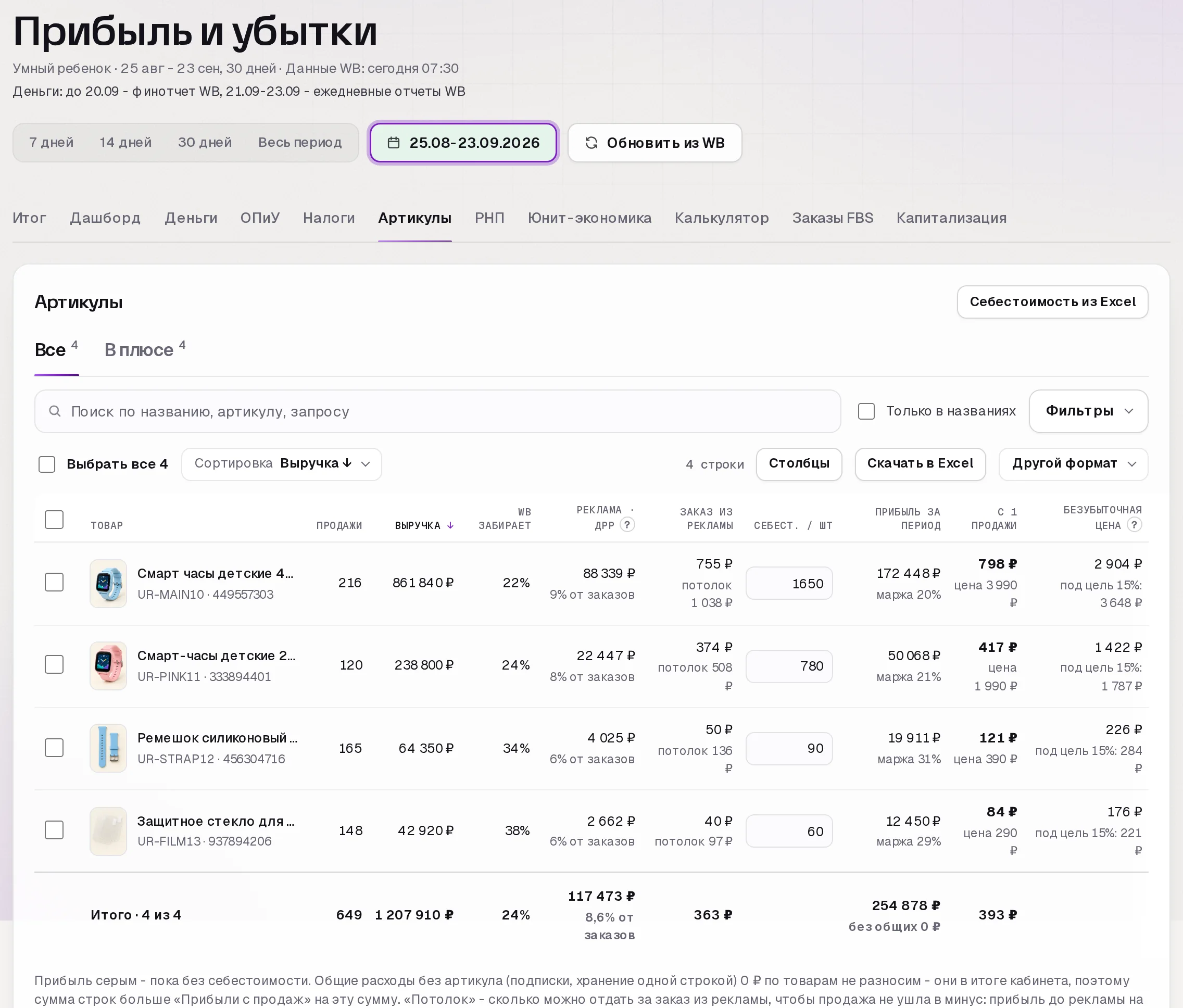 Раздел «Прибыль» в кабинете SkuScan
