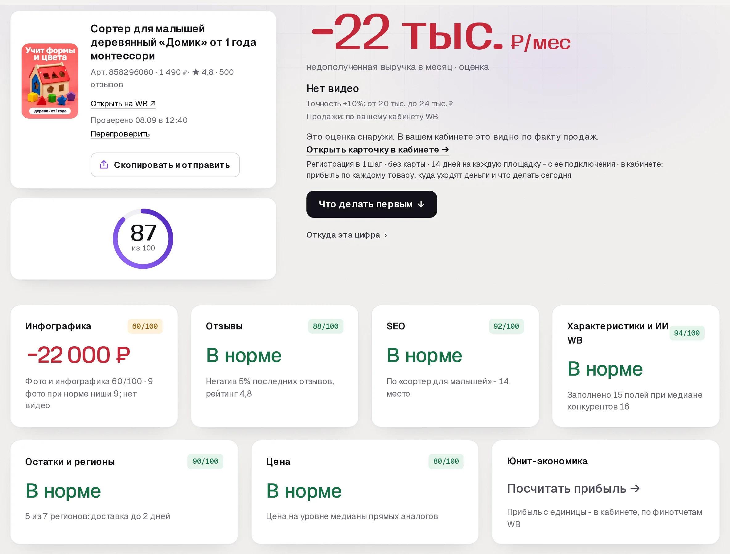 Повторный отчет аудита SkuScan