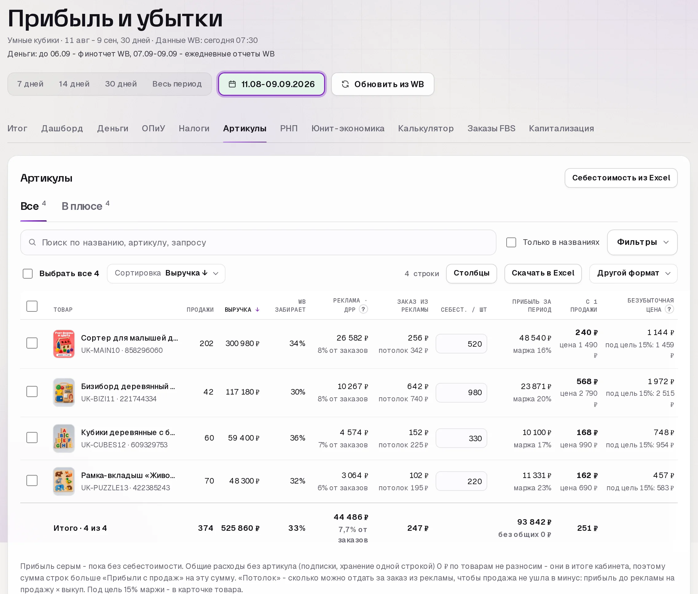 Раздел «Прибыль» в кабинете SkuScan