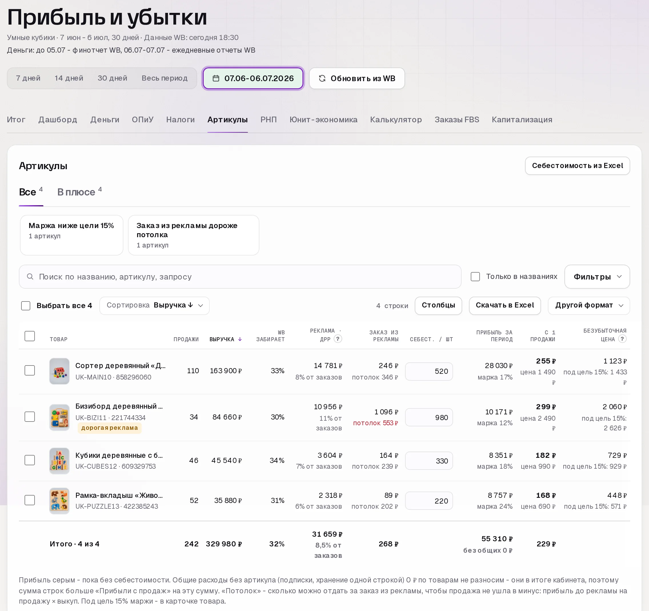 Раздел «Прибыль» в кабинете SkuScan