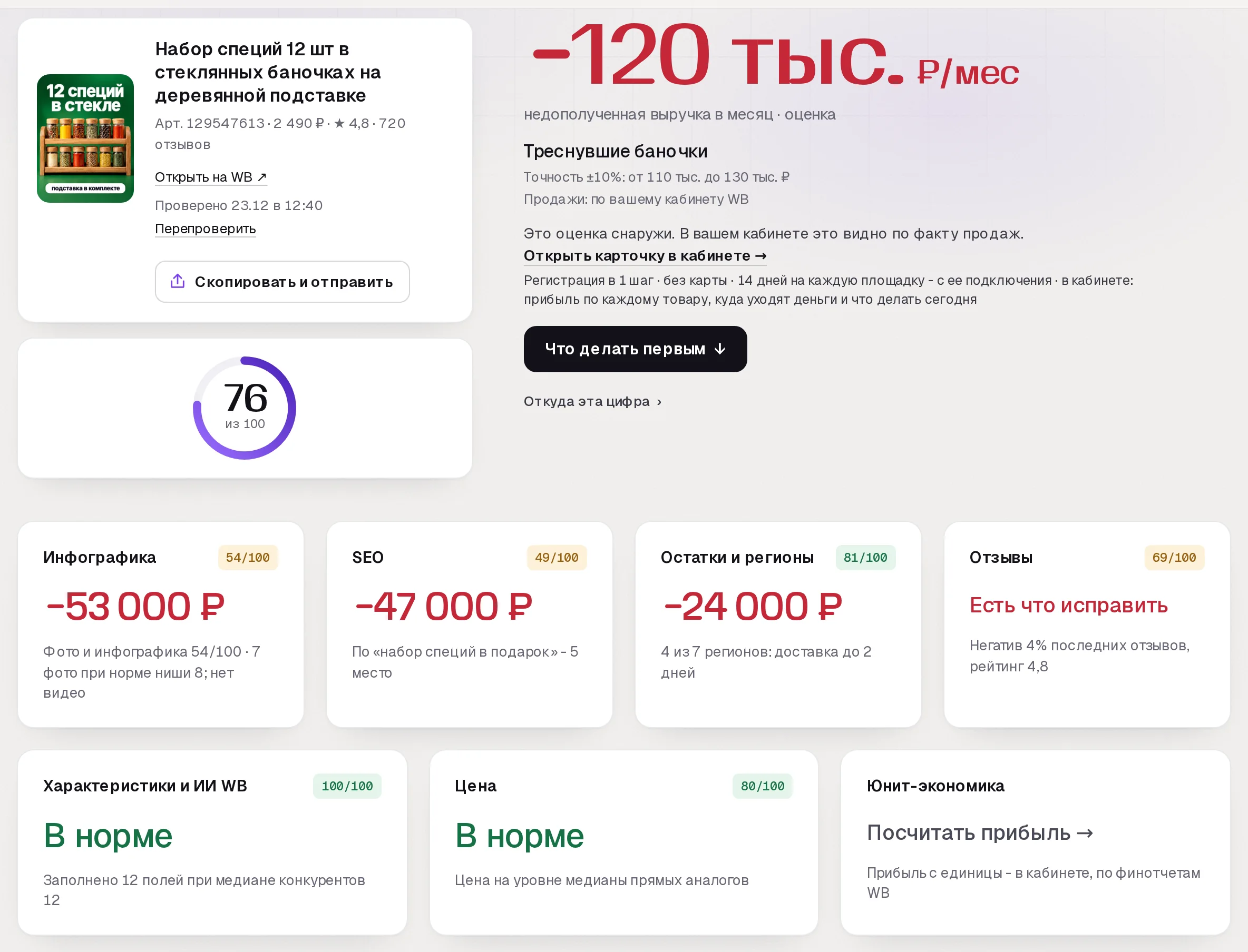 Повторный аудит SkuScan