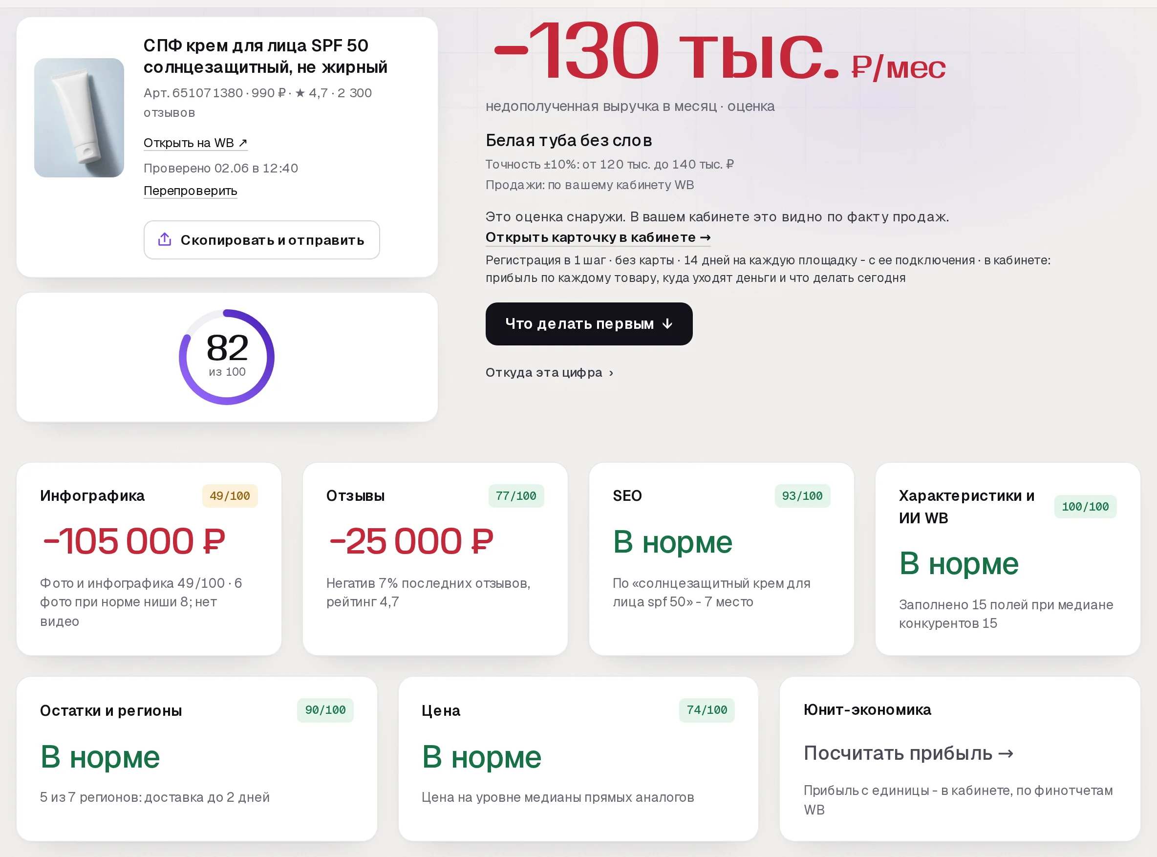 Повторный аудит SkuScan