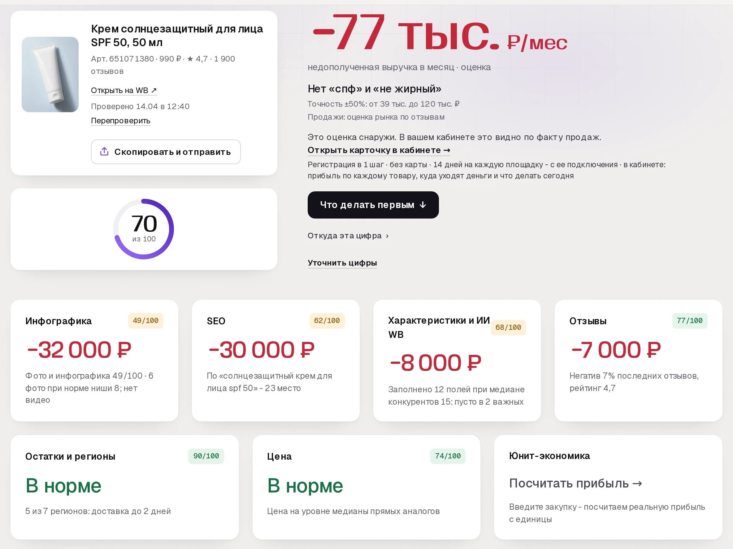 Отчет бесплатного аудита SkuScan по солнцезащитному крему