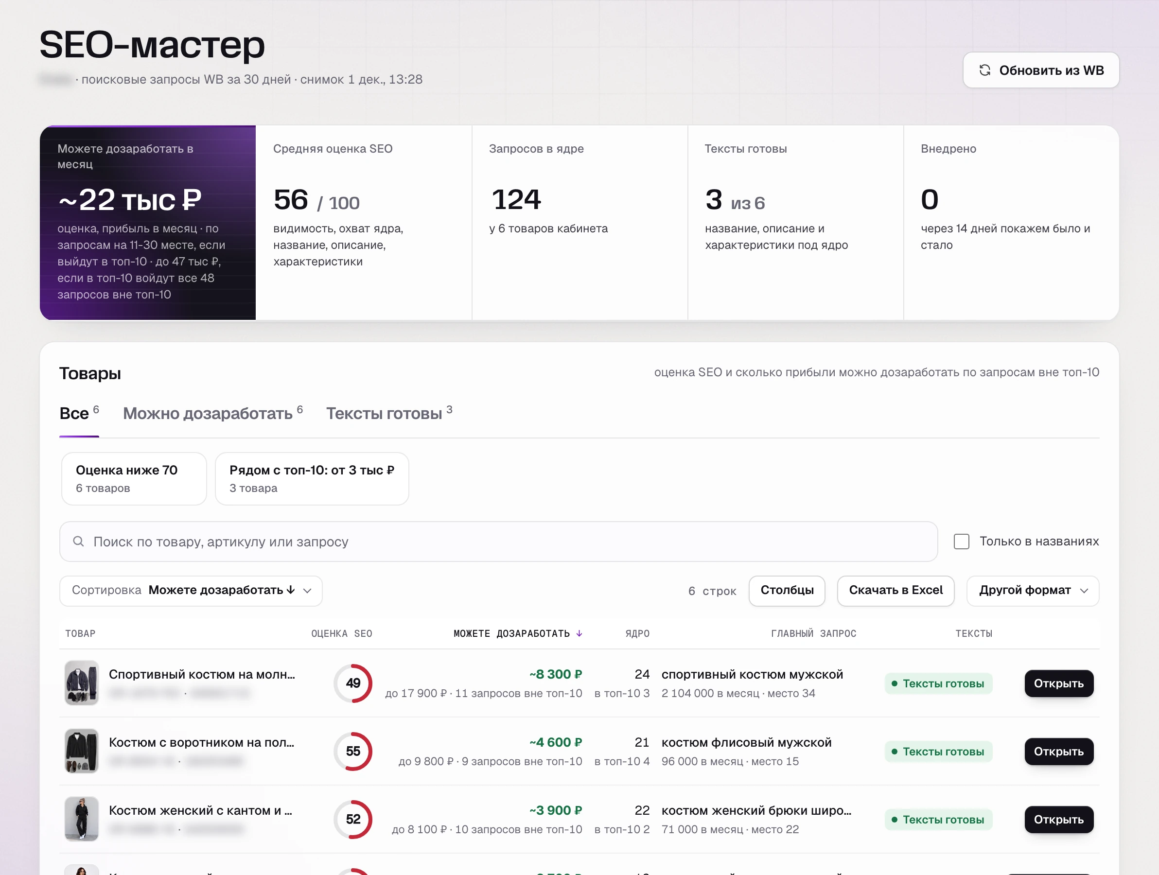 Список товаров с оценкой SEO в SkuScan