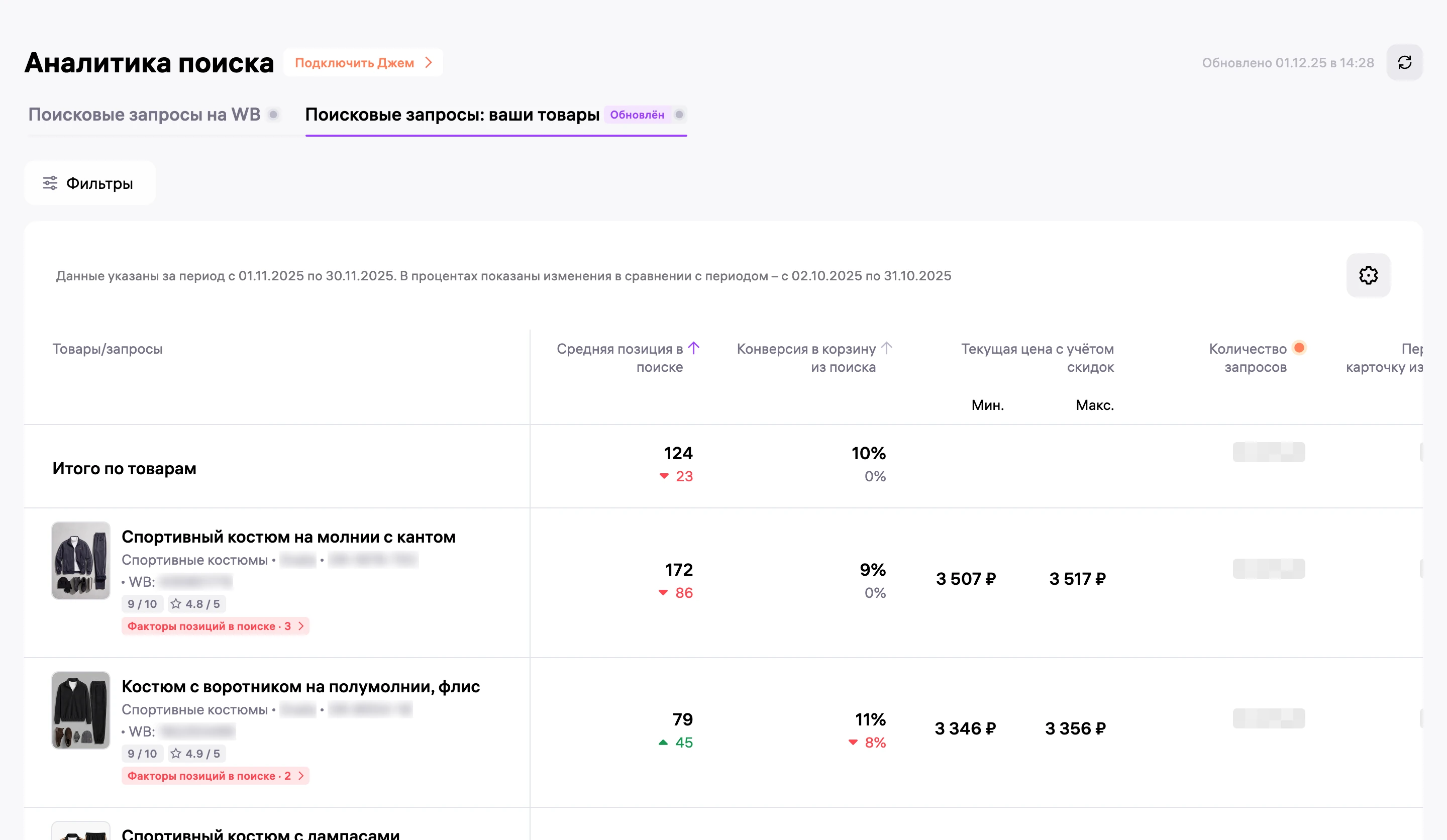 Поисковые запросы по товарам в кабинете Wildberries за ноябрь