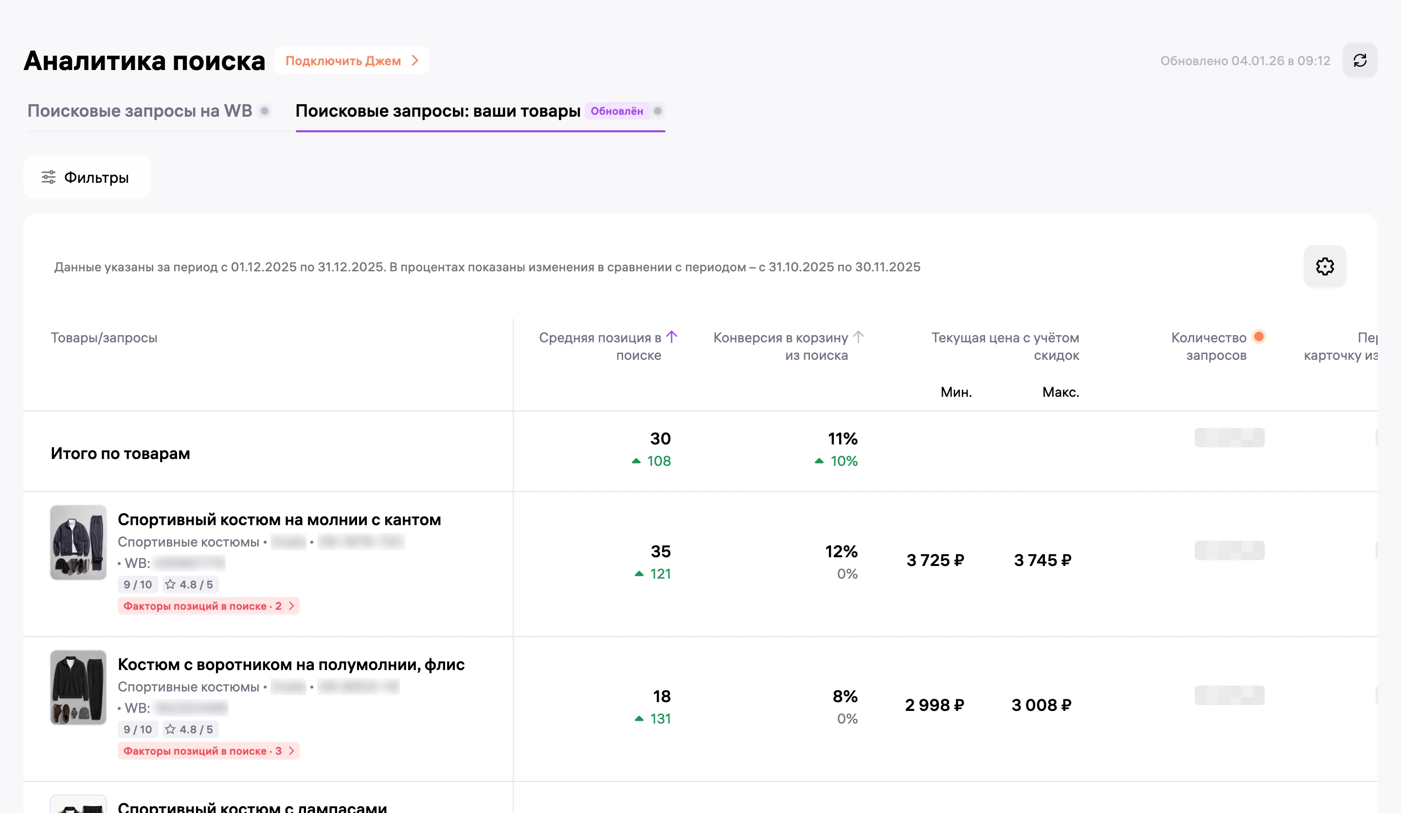 Поисковые запросы по товарам в кабинете Wildberries за декабрь