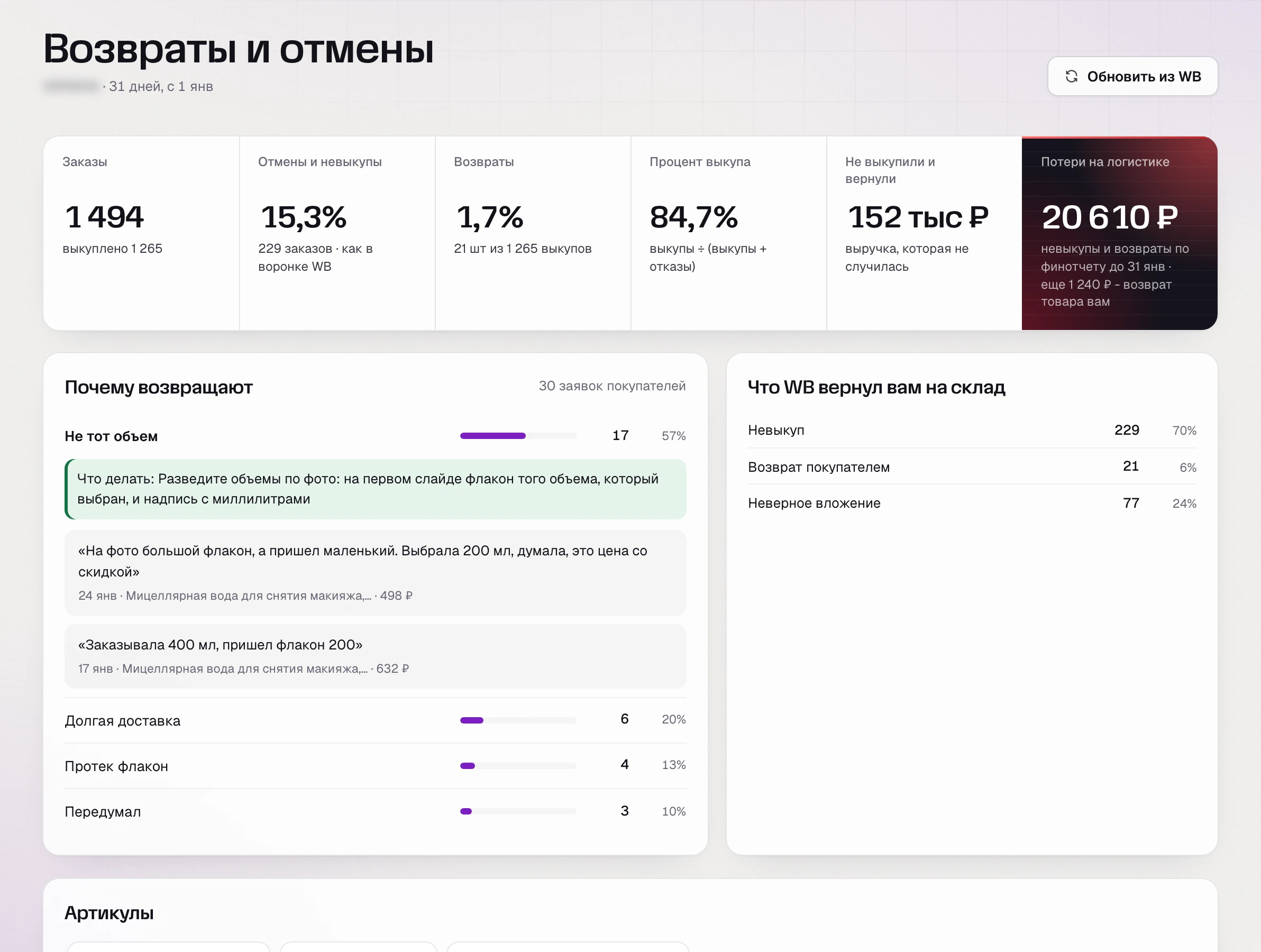 Возвраты и отмены магазина в SkuScan за январь