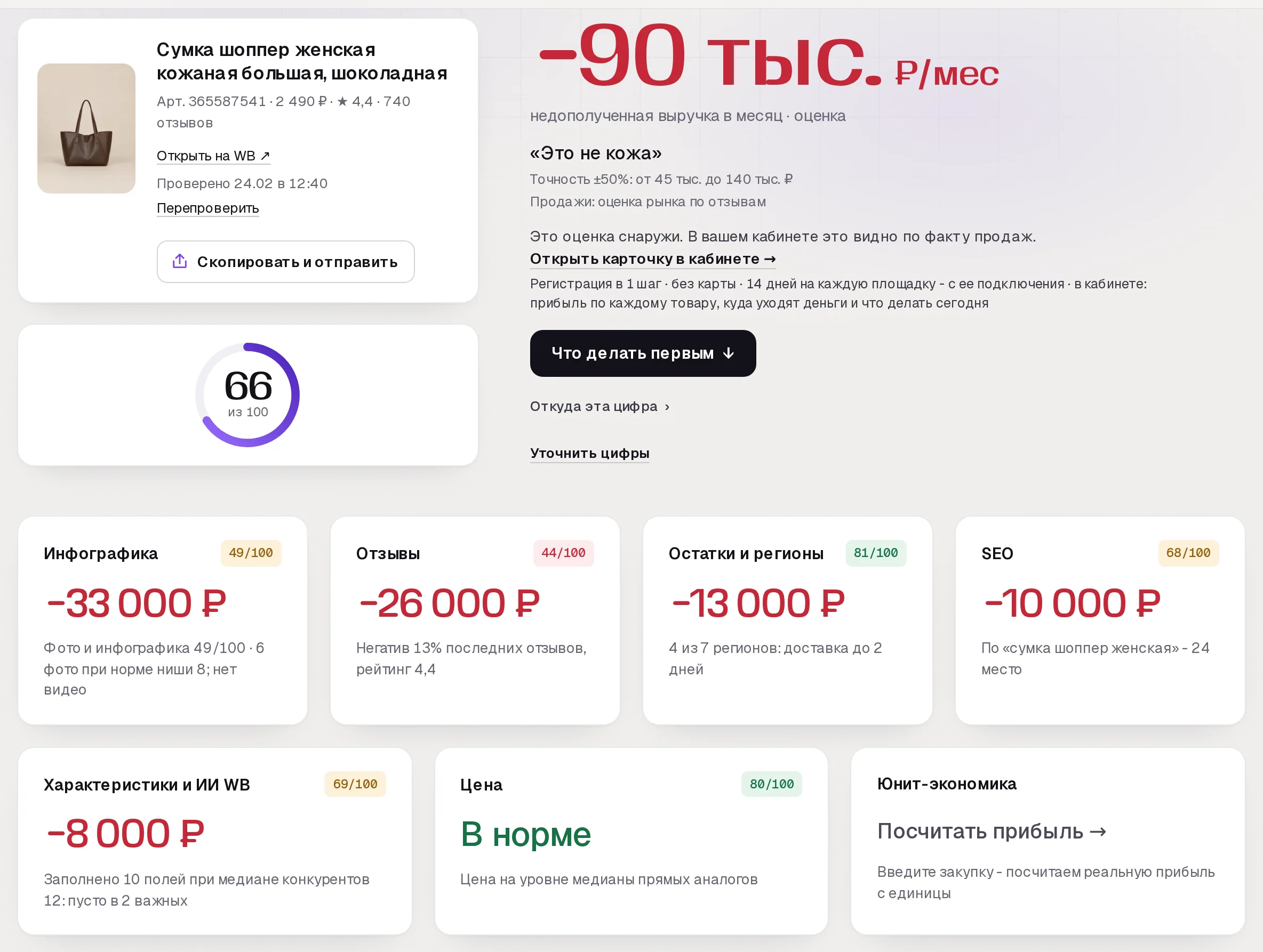Отчет бесплатного аудита SkuScan по сумке шоппер