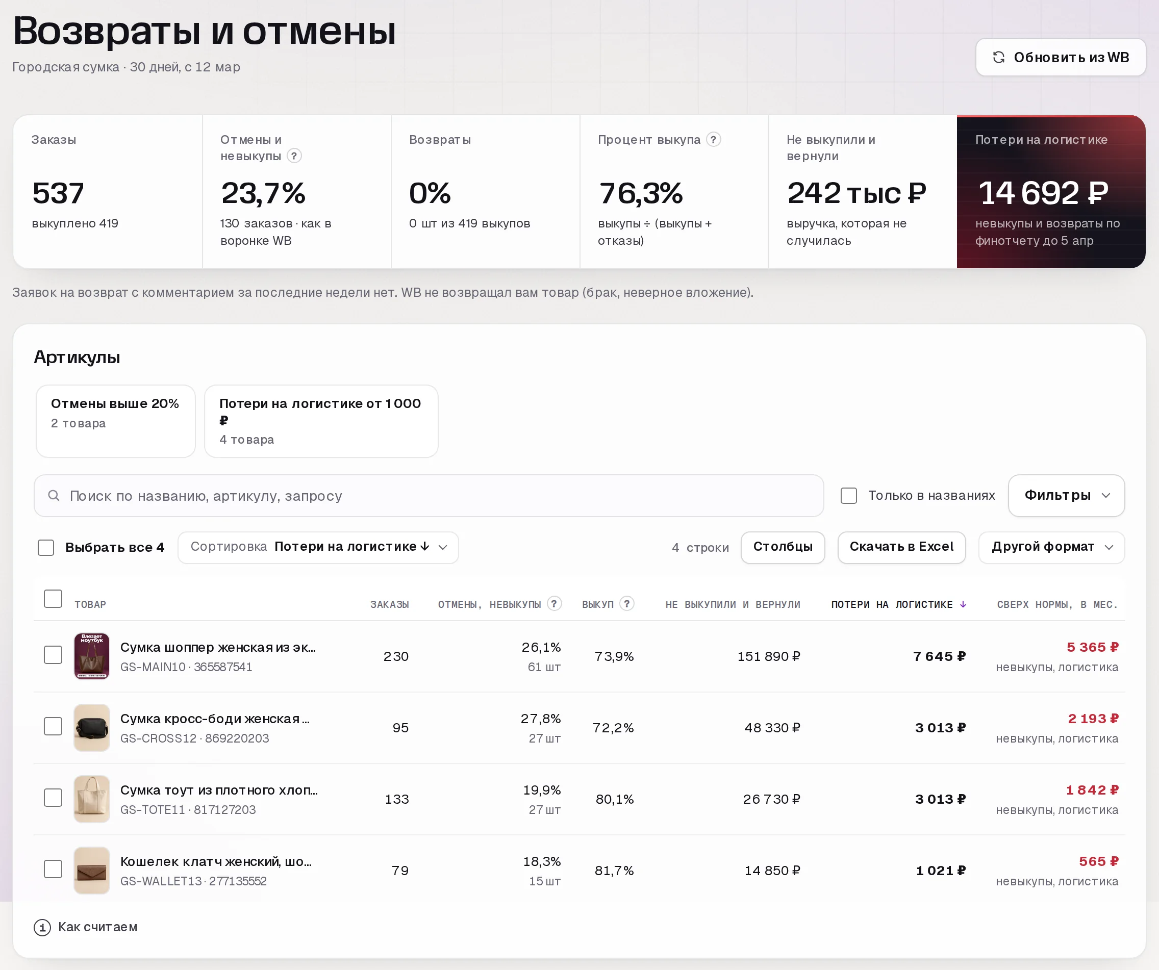 Раздел «Возвраты и отмены» в кабинете SkuScan