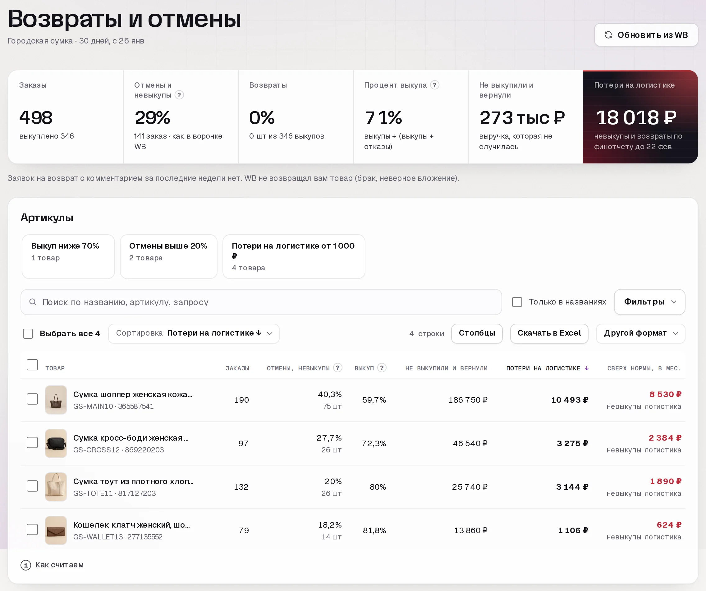 Раздел «Возвраты и отмены» в кабинете SkuScan