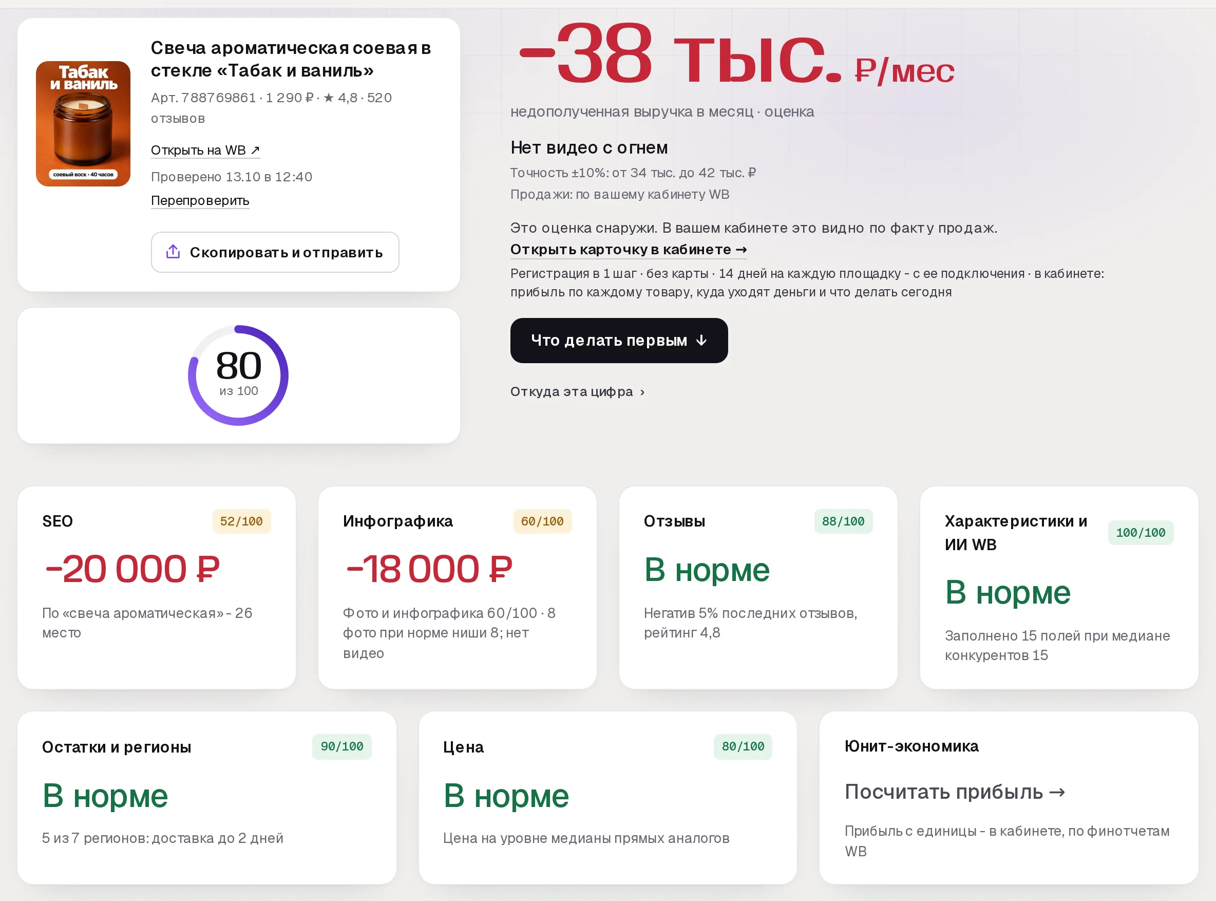 Повторный отчет аудита SkuScan