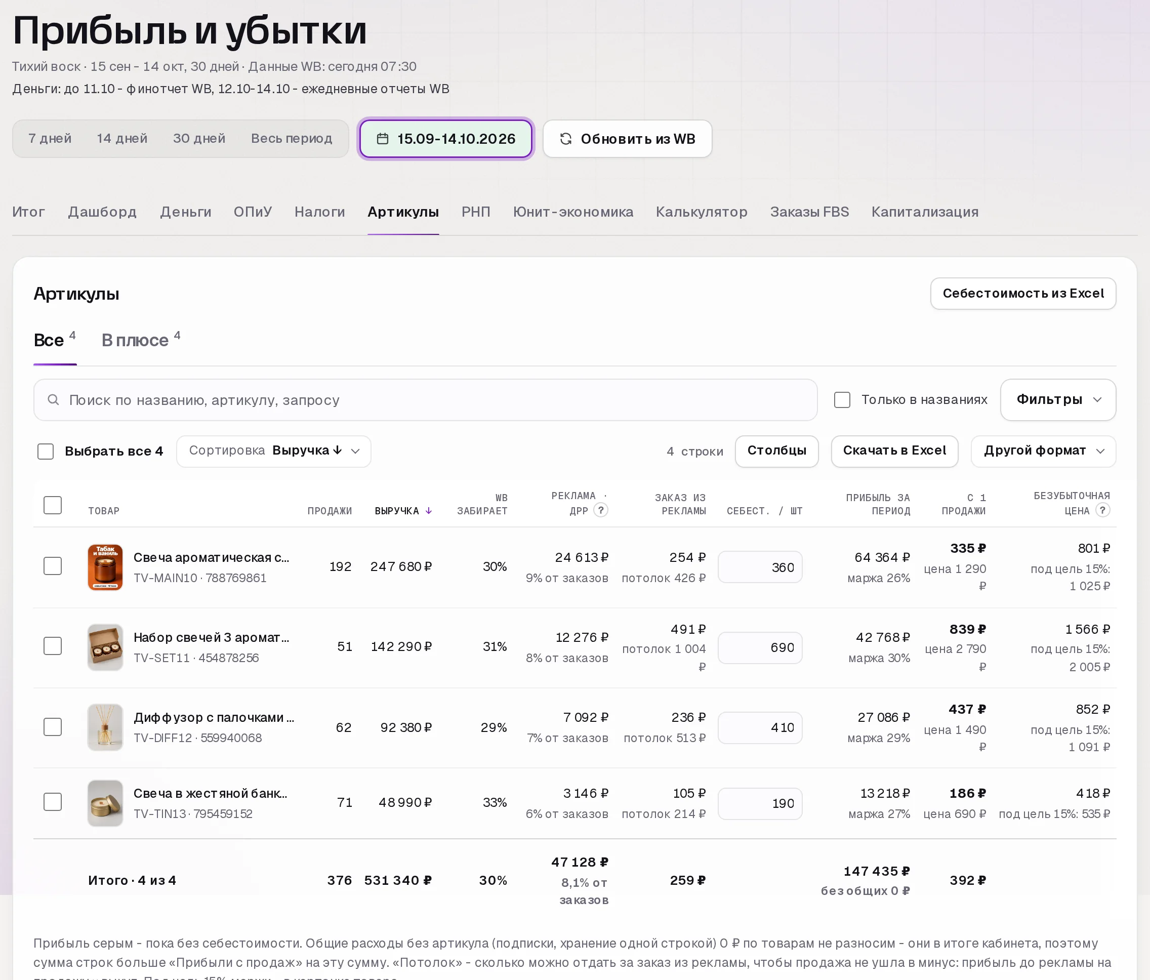 Раздел «Прибыль» в кабинете SkuScan