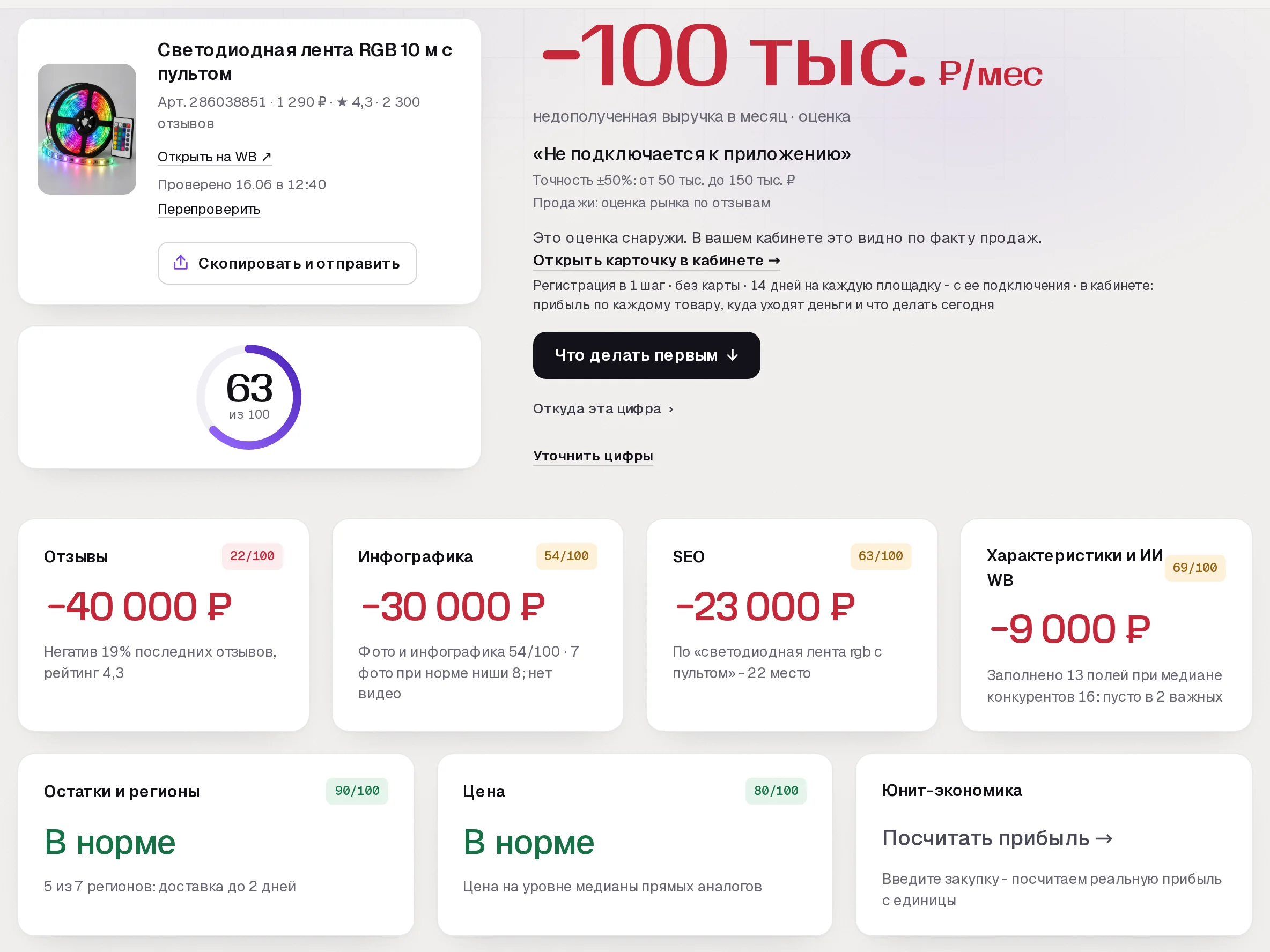 Отчет бесплатного аудита SkuScan по светодиодной ленте