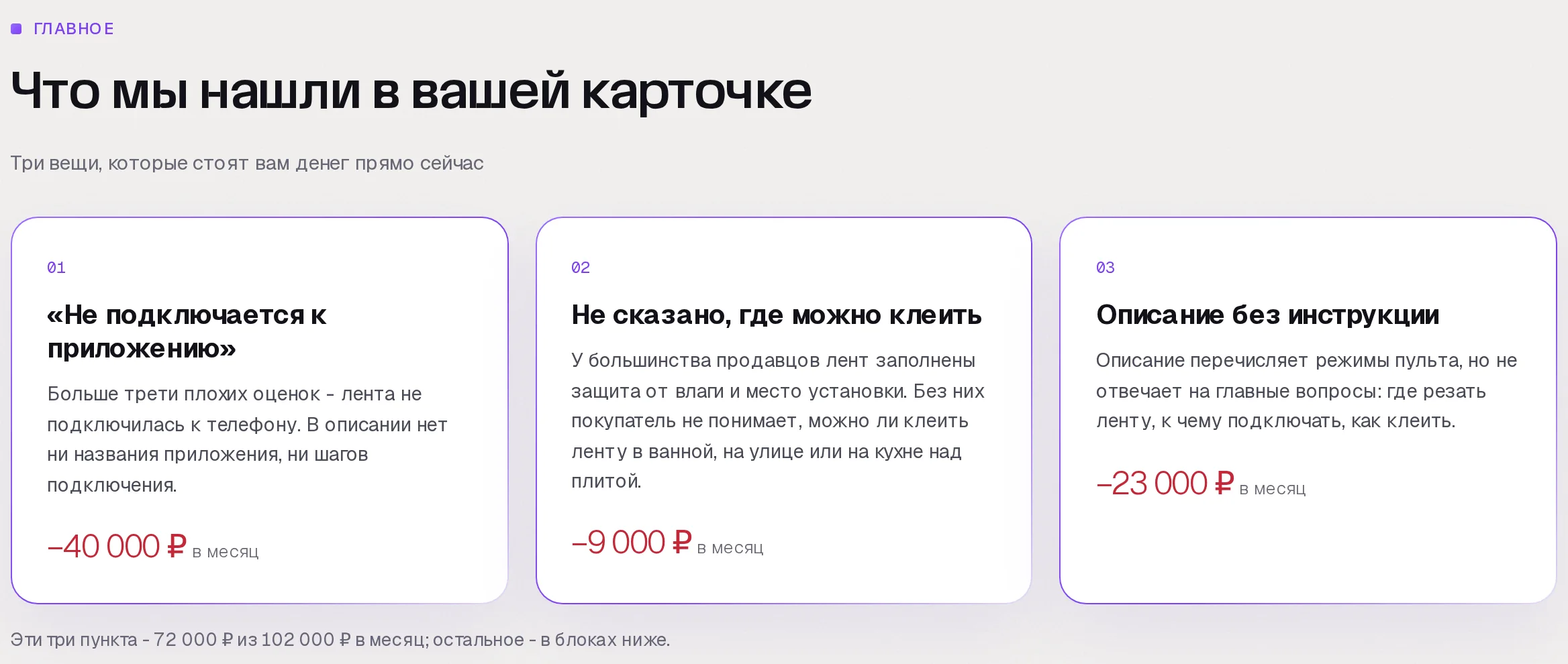 Находки аудита SkuScan