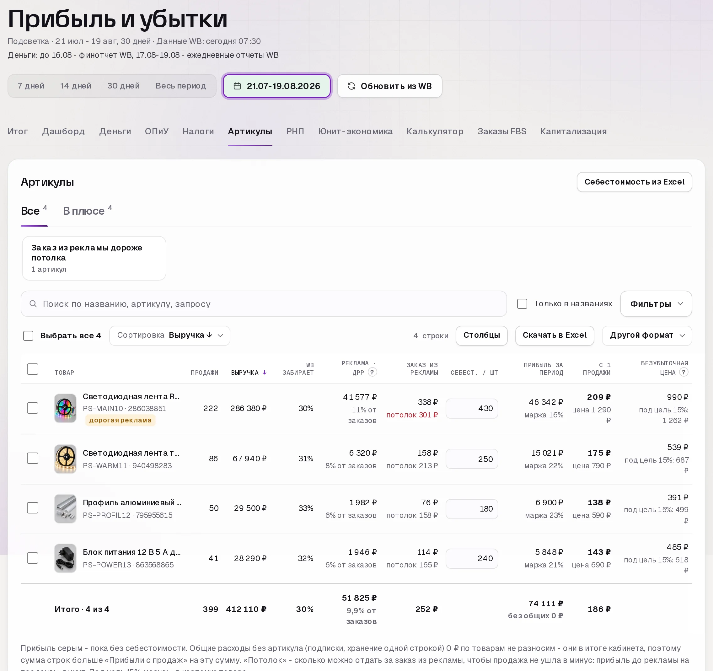 Раздел «Прибыль» в кабинете SkuScan