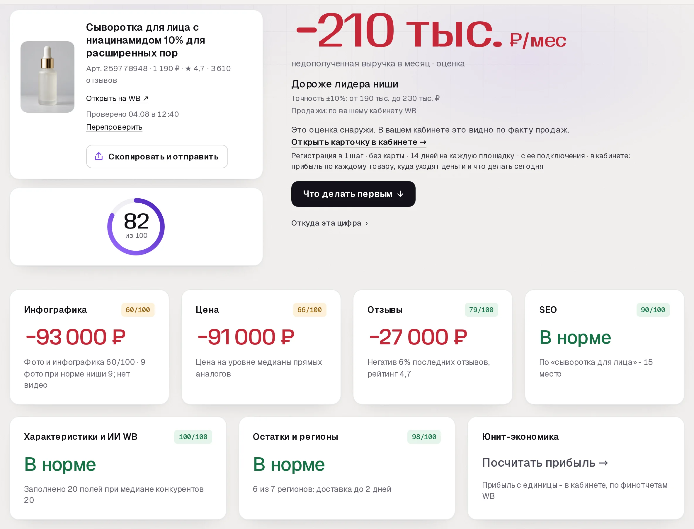 Повторный отчет аудита SkuScan