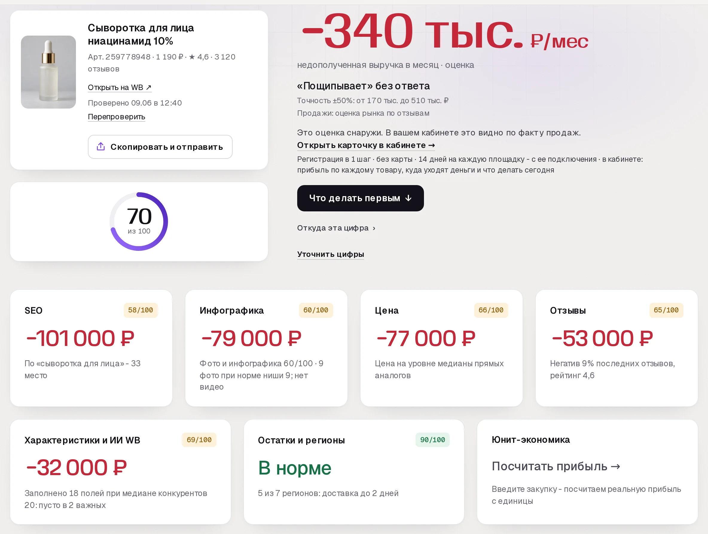 Отчет бесплатного аудита SkuScan по сыворотке