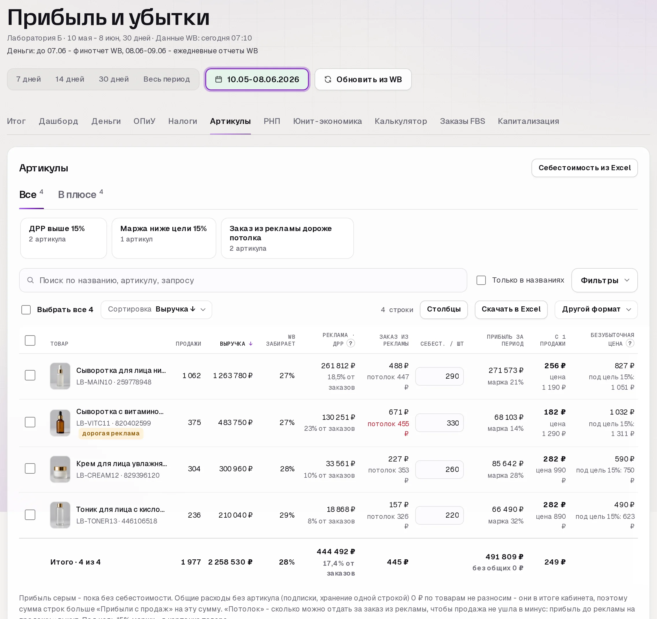 Раздел «Прибыль» с таблицей товаров