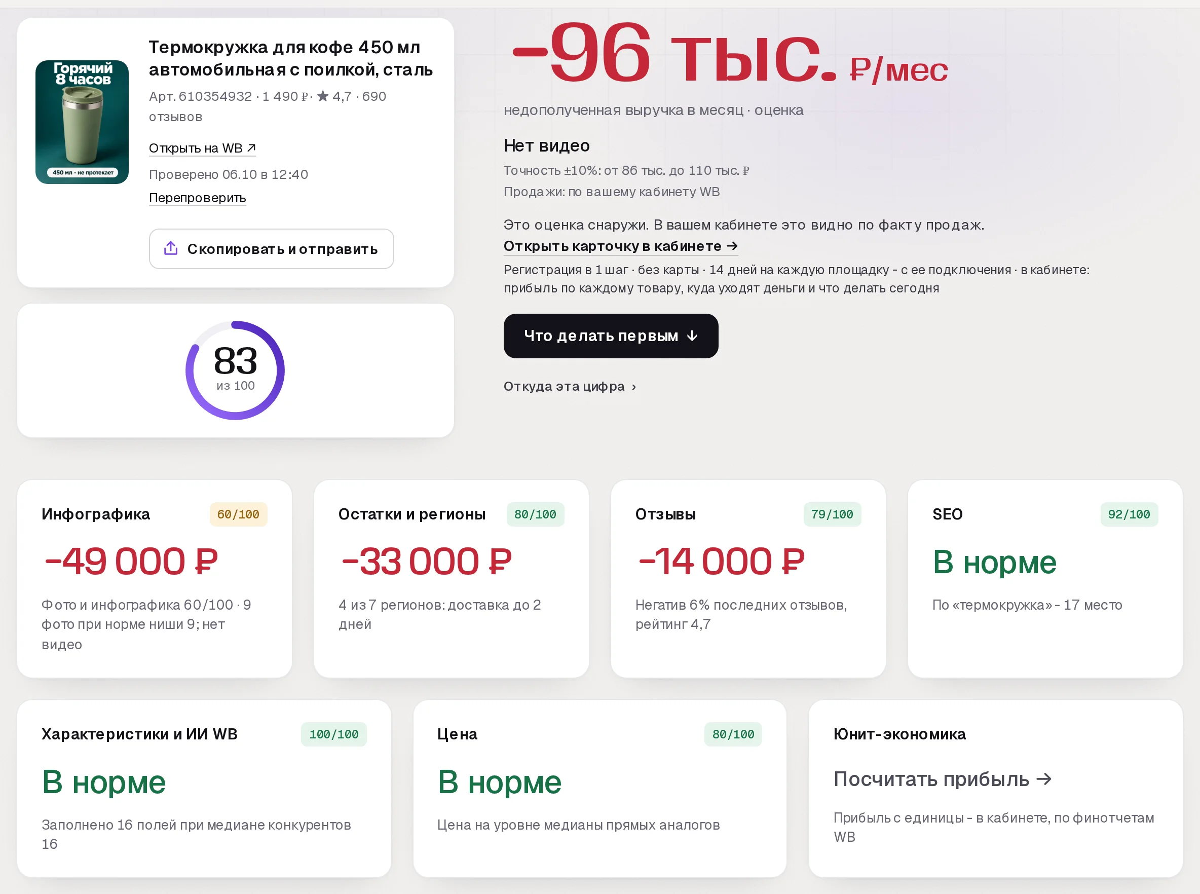Повторный отчет аудита SkuScan